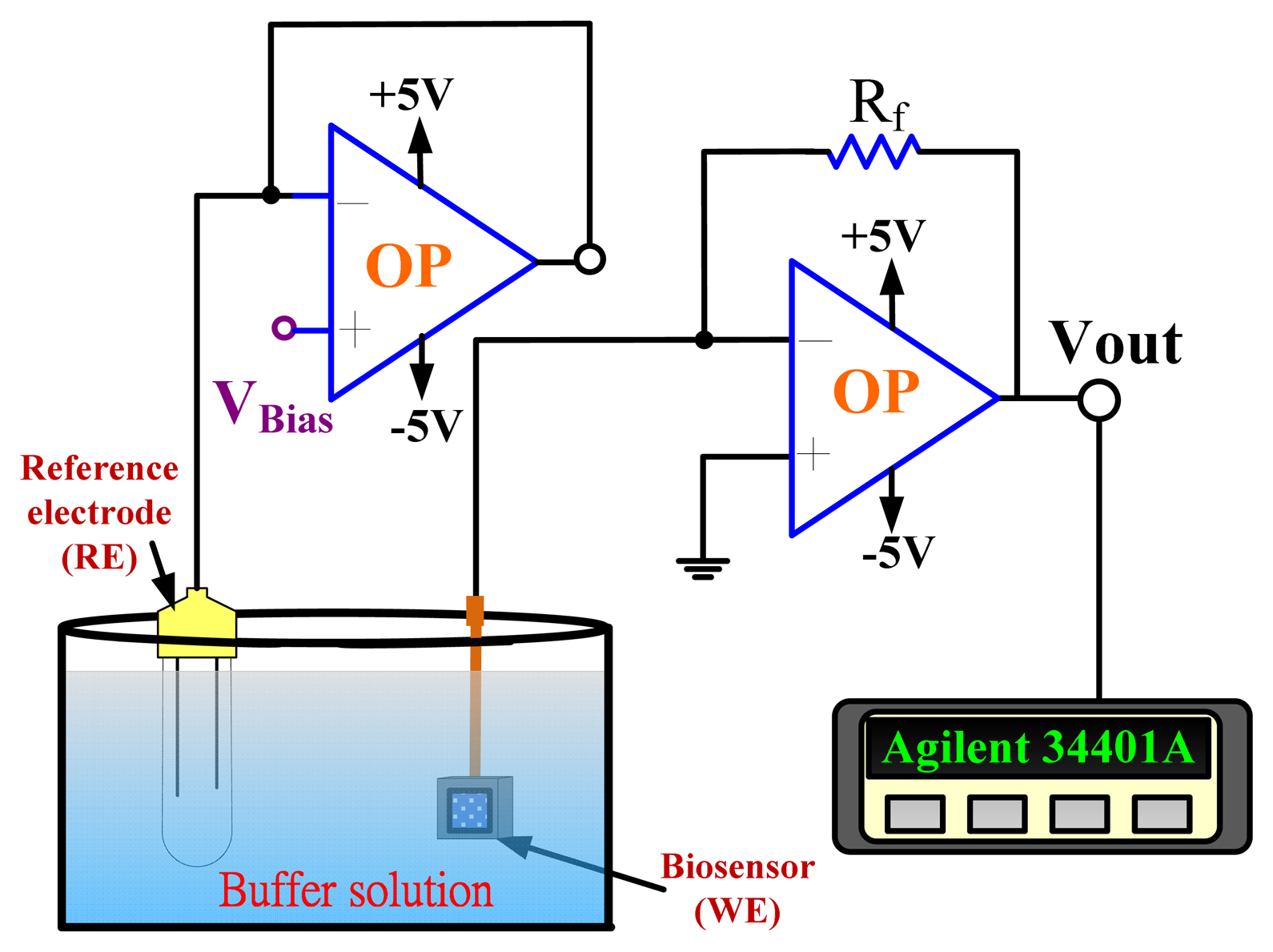 Sensors 13 14161f2 1024
