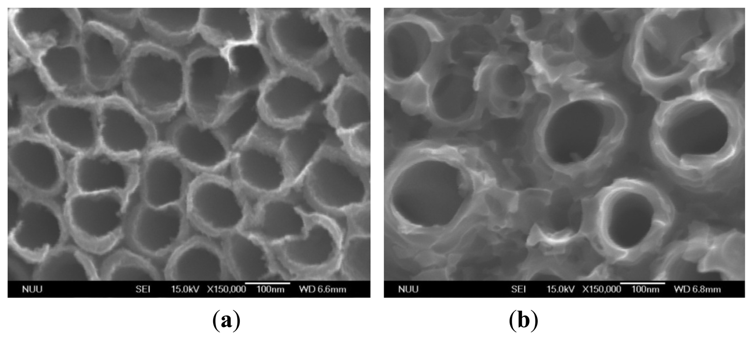 Sensors 13 14161f4 1024