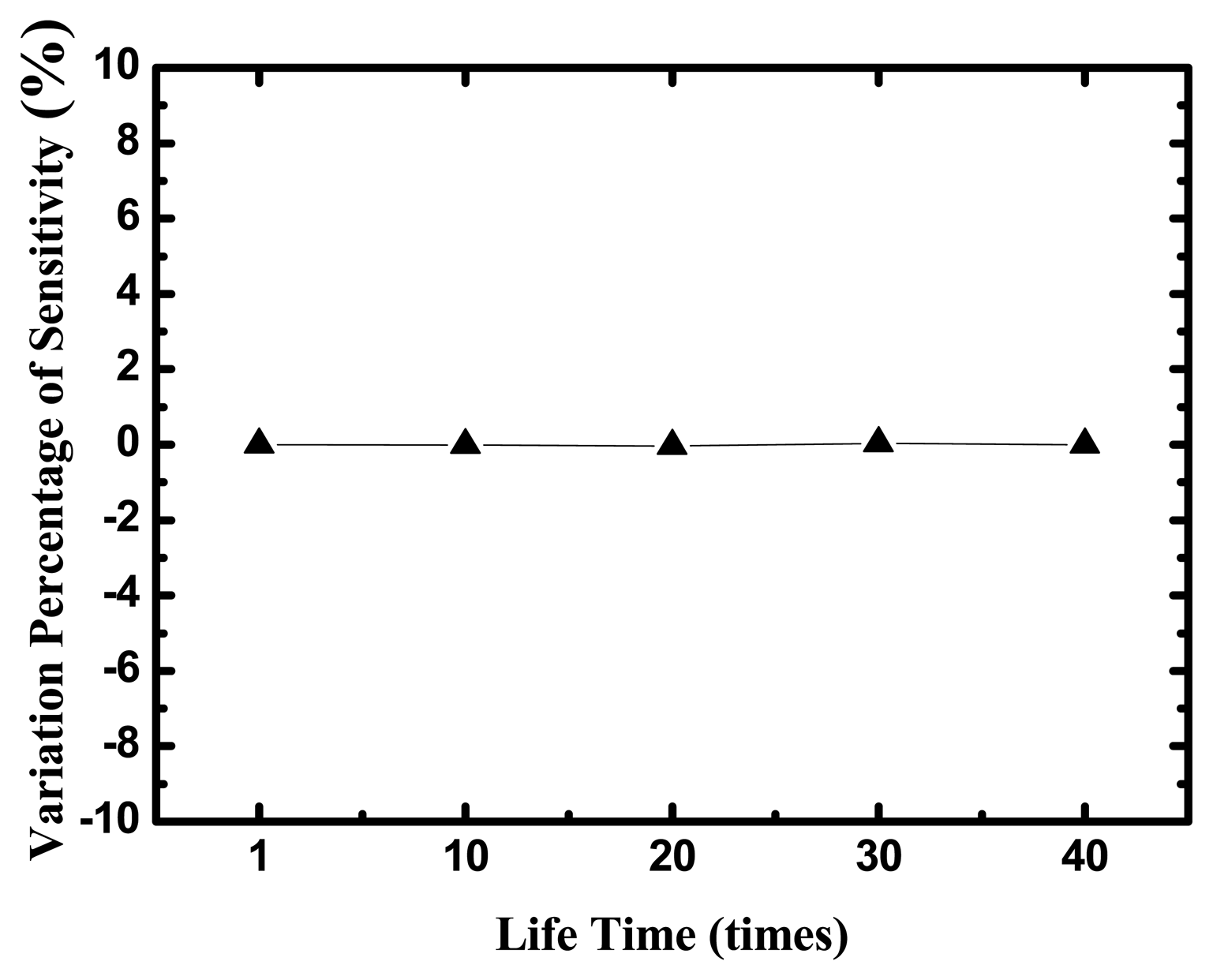 Sensors 13 14161f8 1024