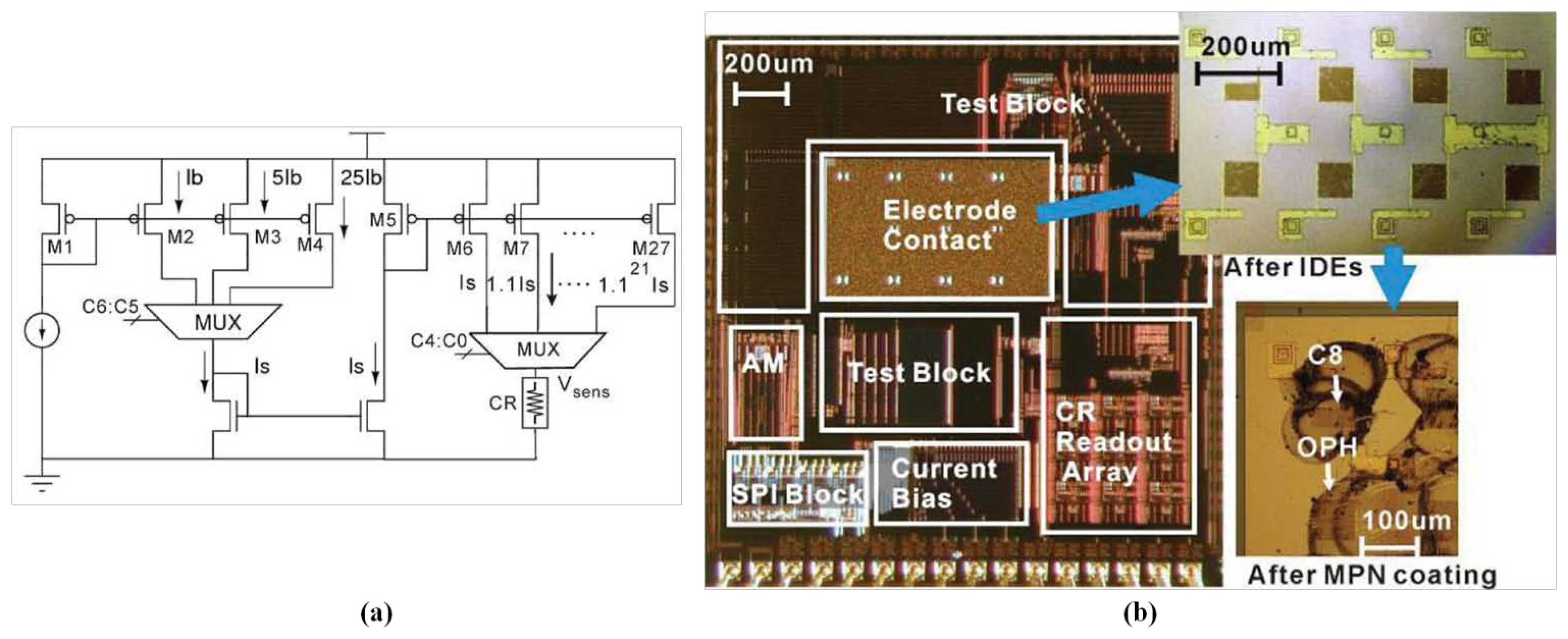 Sensors 13 14214f10 1024