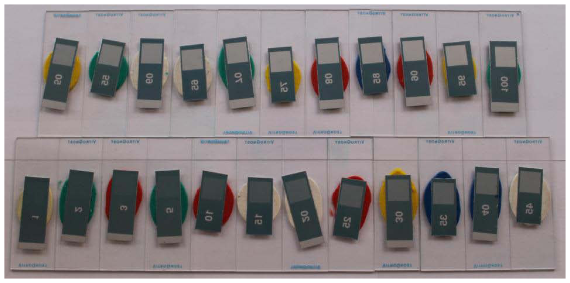 Sensors 13 14277f10 1024