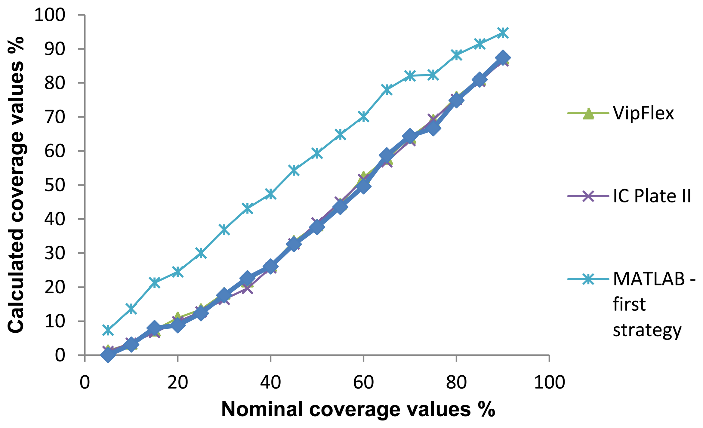 Sensors 13 14277f17 1024