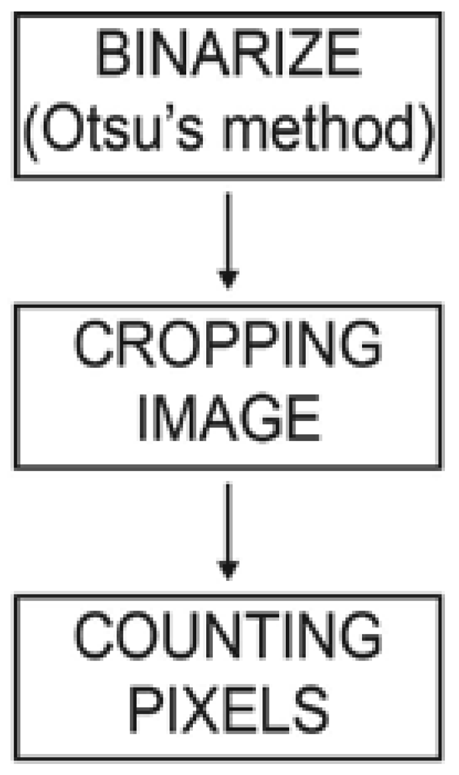 Sensors 13 14277f6 1024