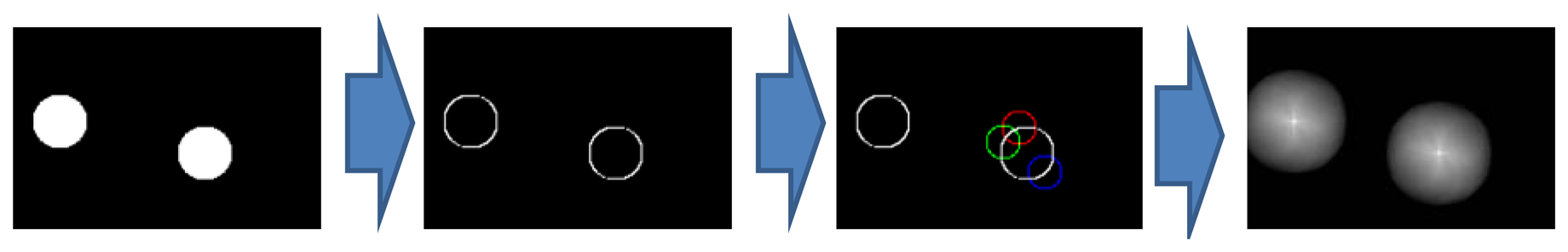 Sensors 13 14277f8 1024