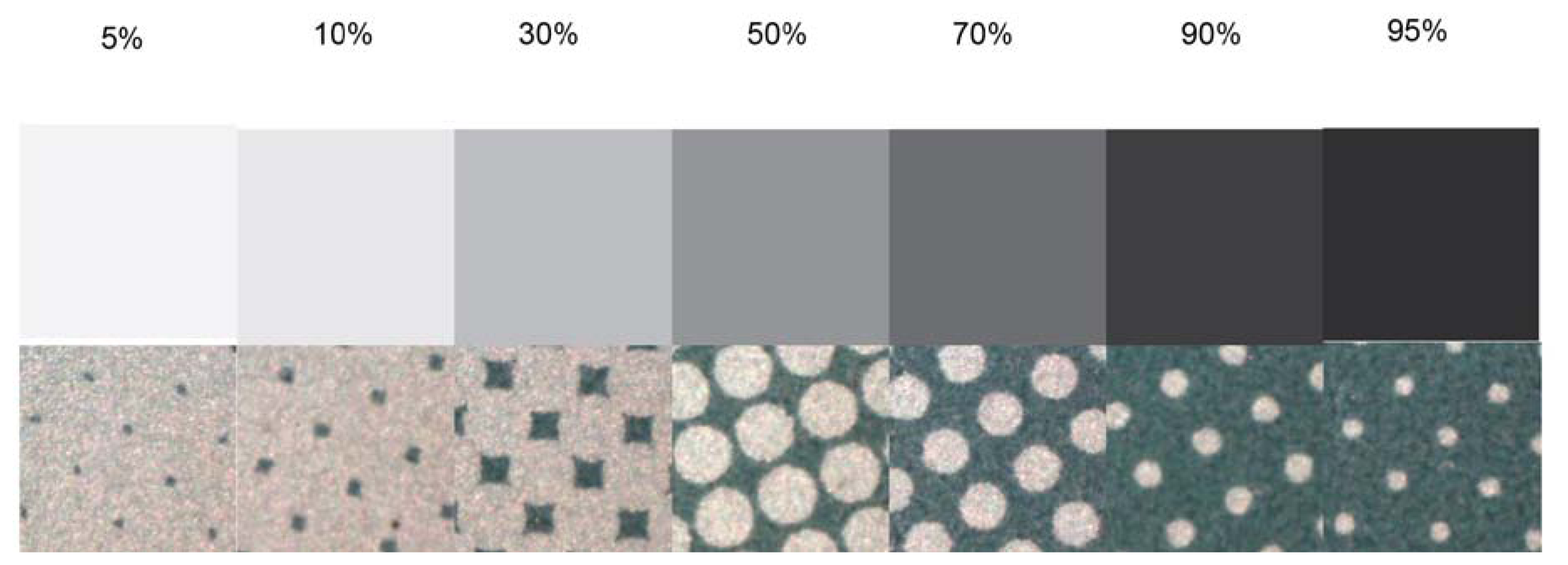 Sensors 13 14277f9 1024