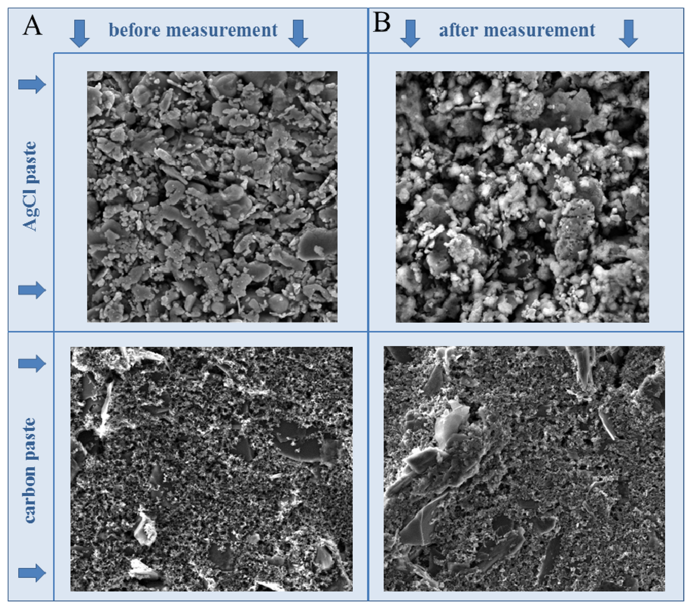 Sensors 13 14417f1 1024