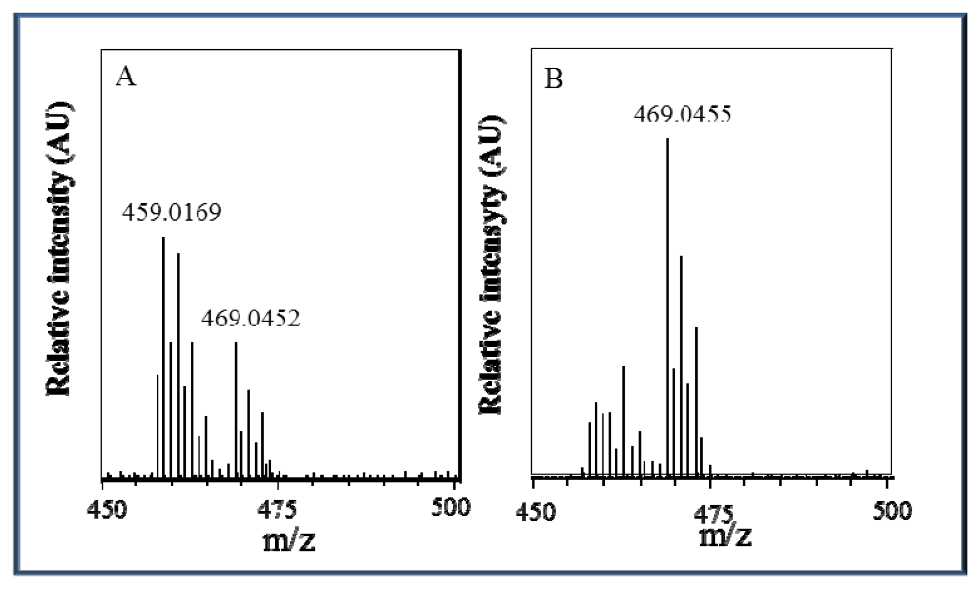 Sensors 13 14417f5 1024