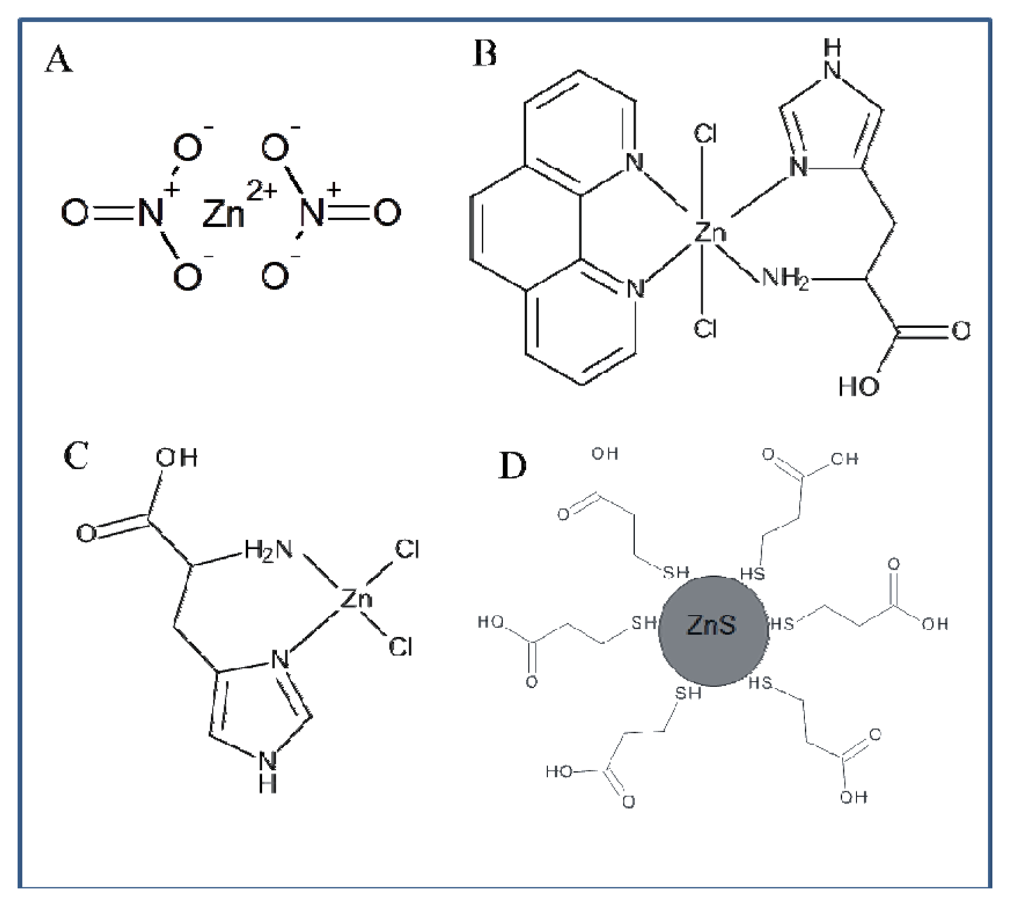 Sensors 13 14417f9 1024