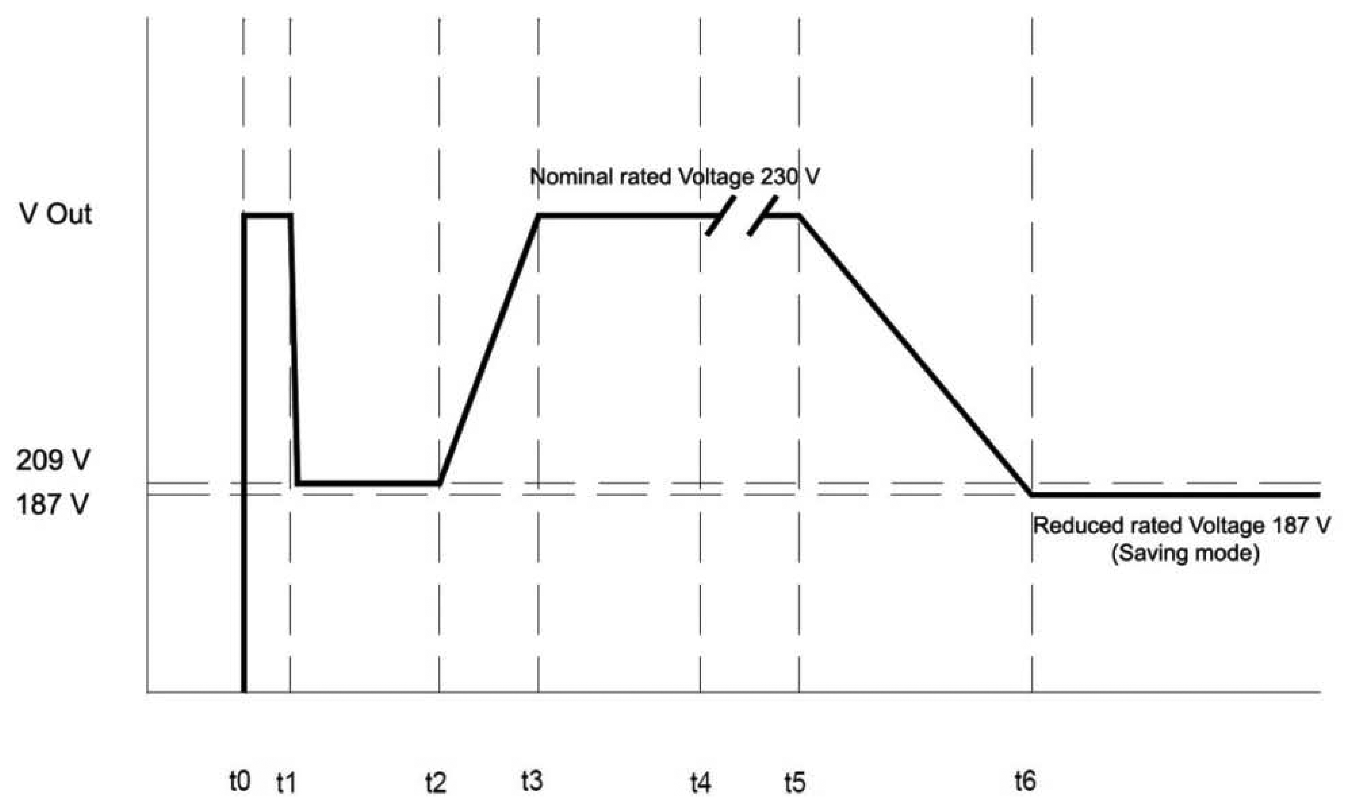 Sensors 13 14438f12 1024