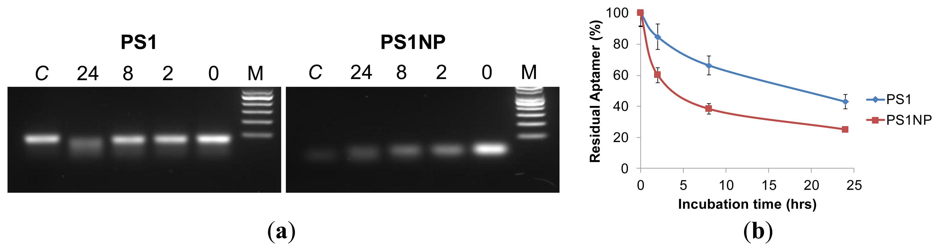 Sensors 13 14543f4 1024