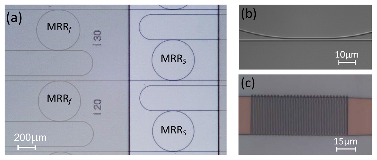Sensors 13 14601f2 1024