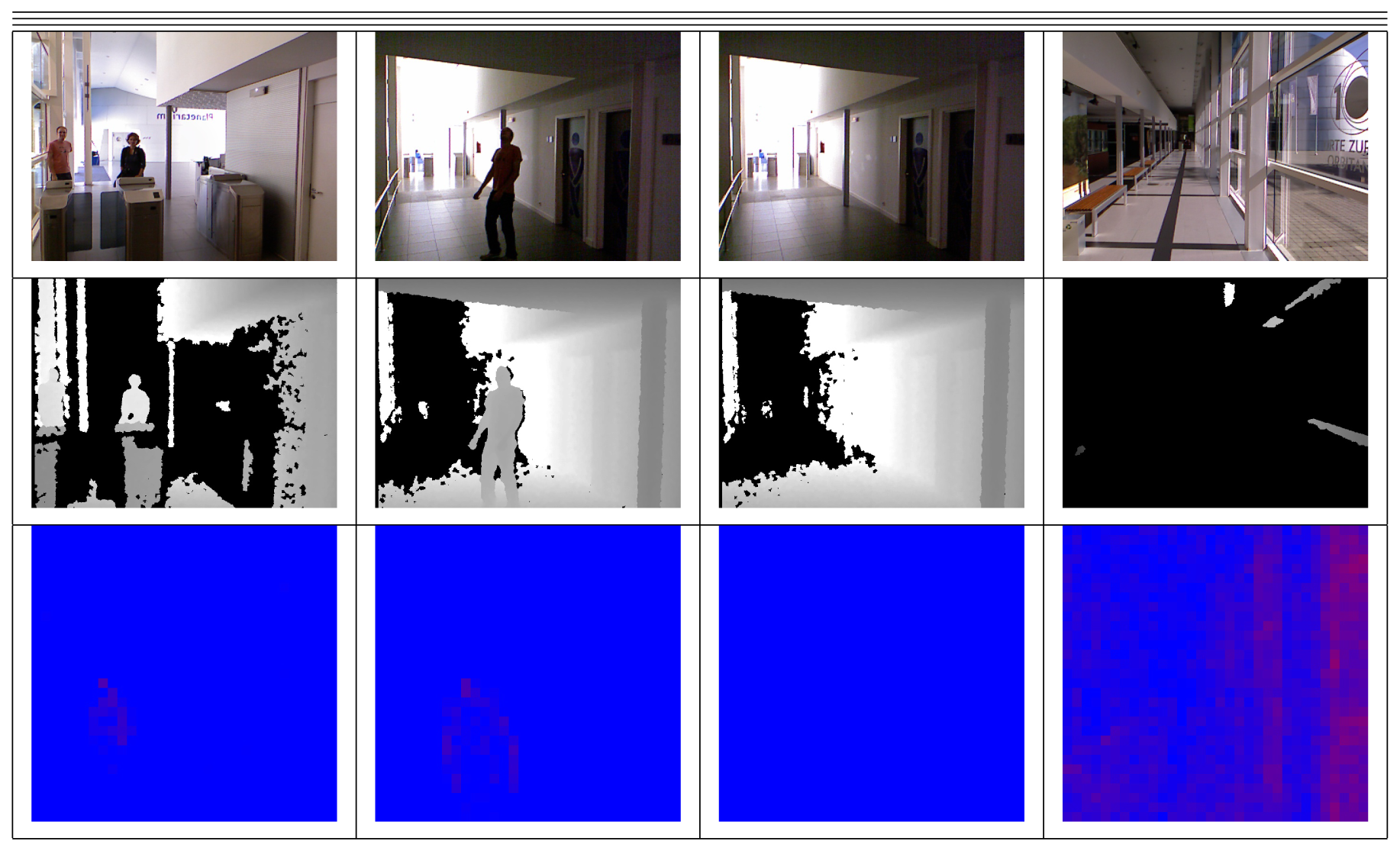 Sensors 13 14687f10 1024