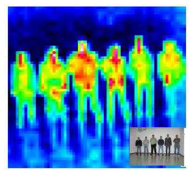 Sensors 13 14687f4 1024