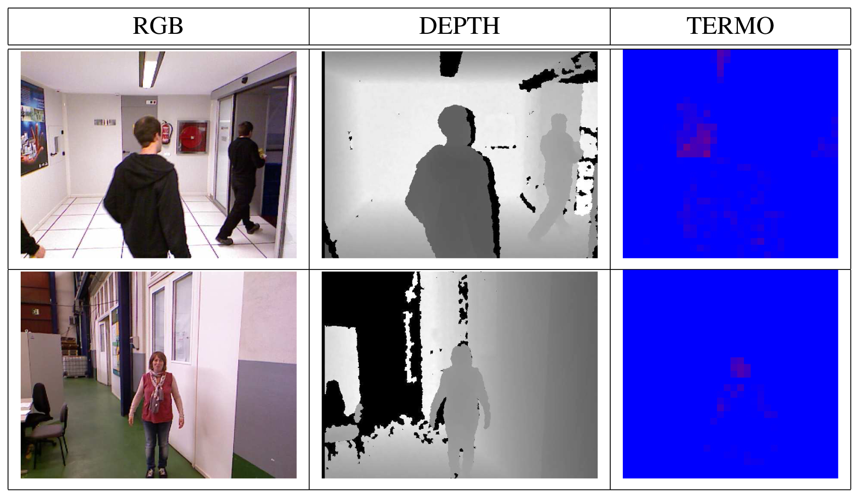 Sensors 13 14687f6a 1024