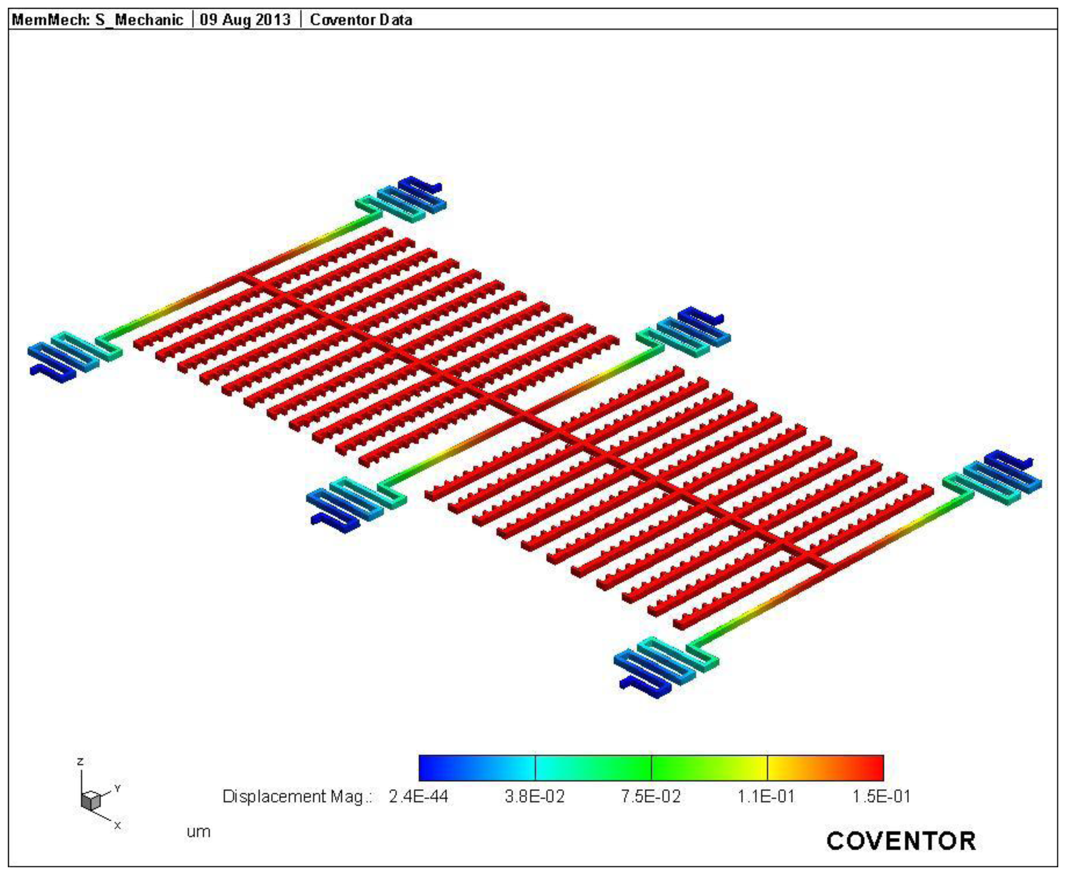 Sensors 13 14728f3 1024