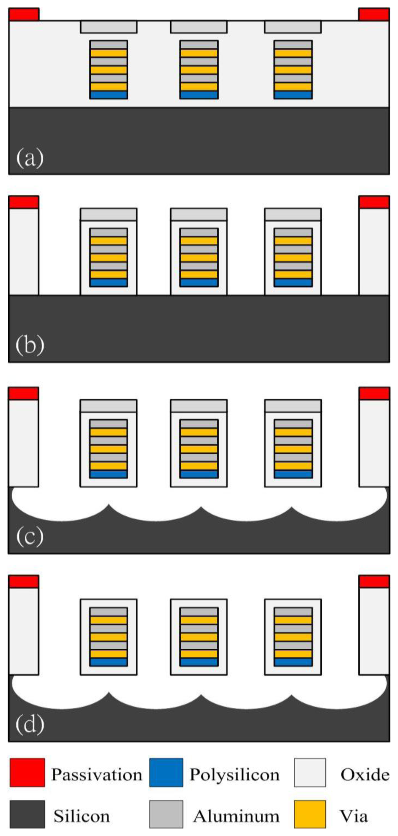 Sensors 13 14728f8 1024