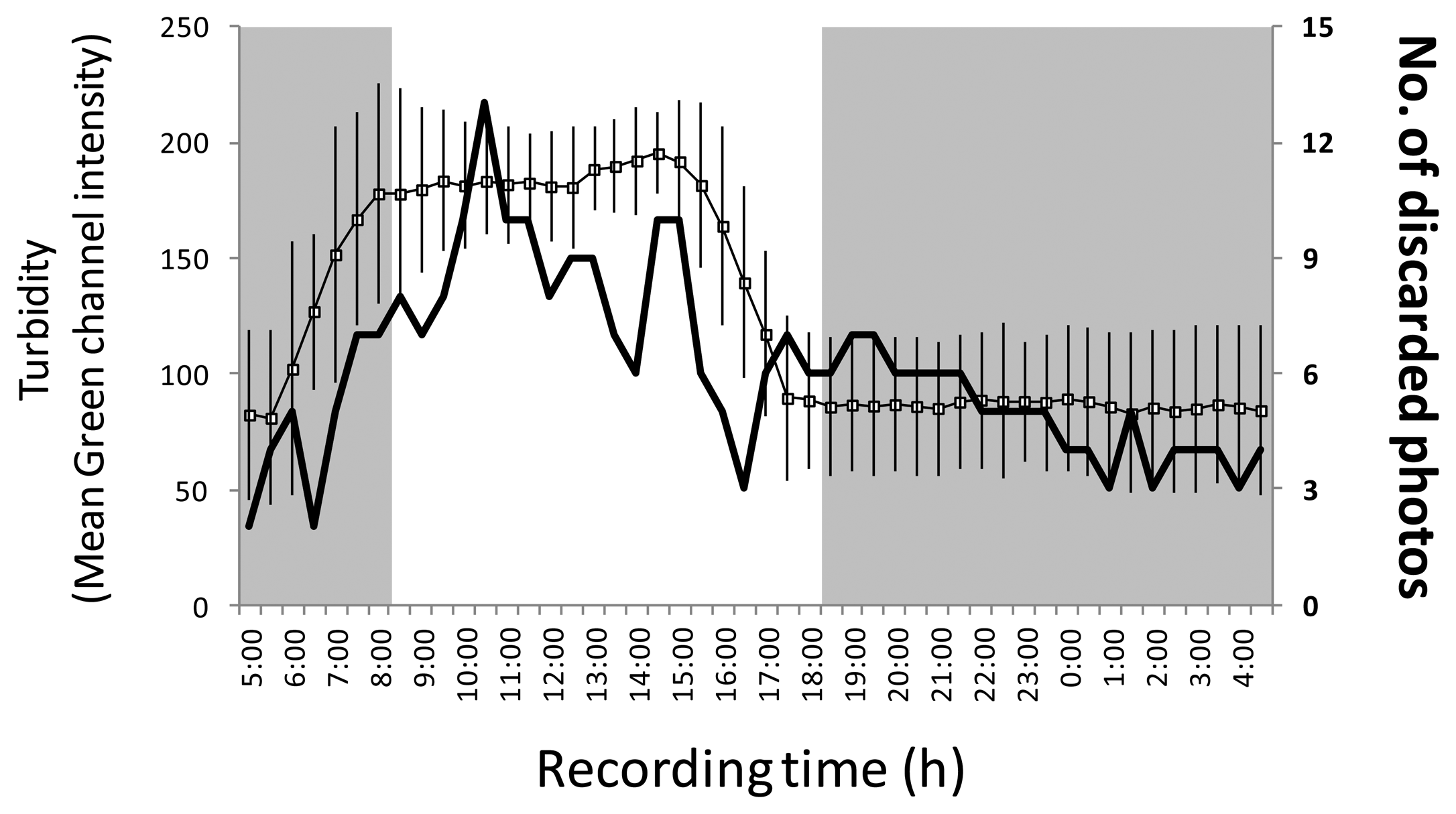 Sensors 13 14740f8 1024