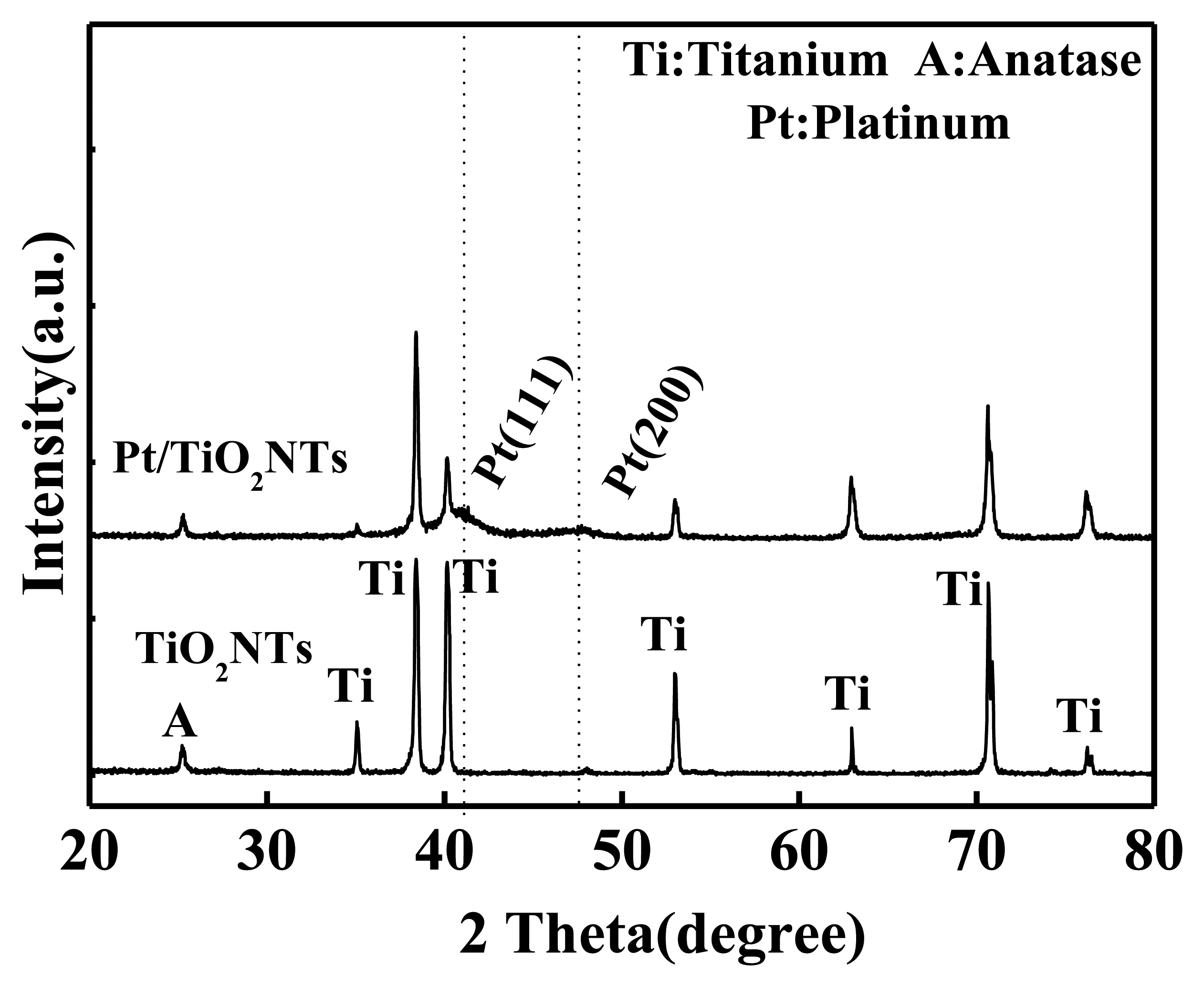 Sensors 13 14764f5 1024