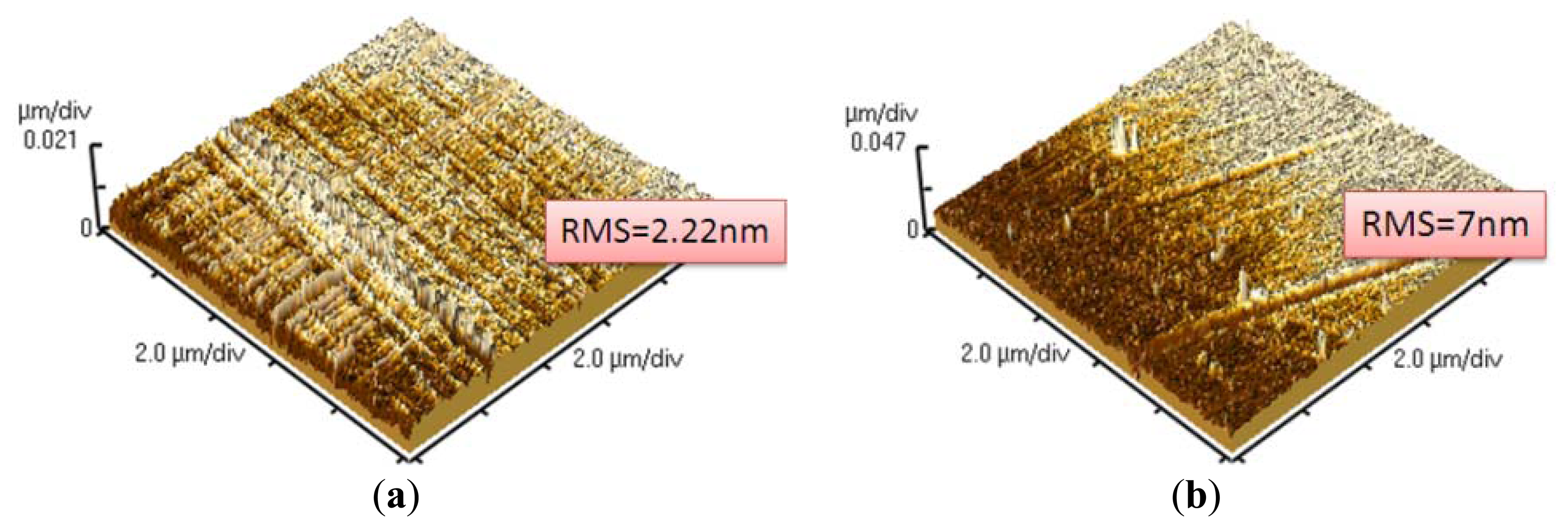 Sensors 13 14777f9 1024