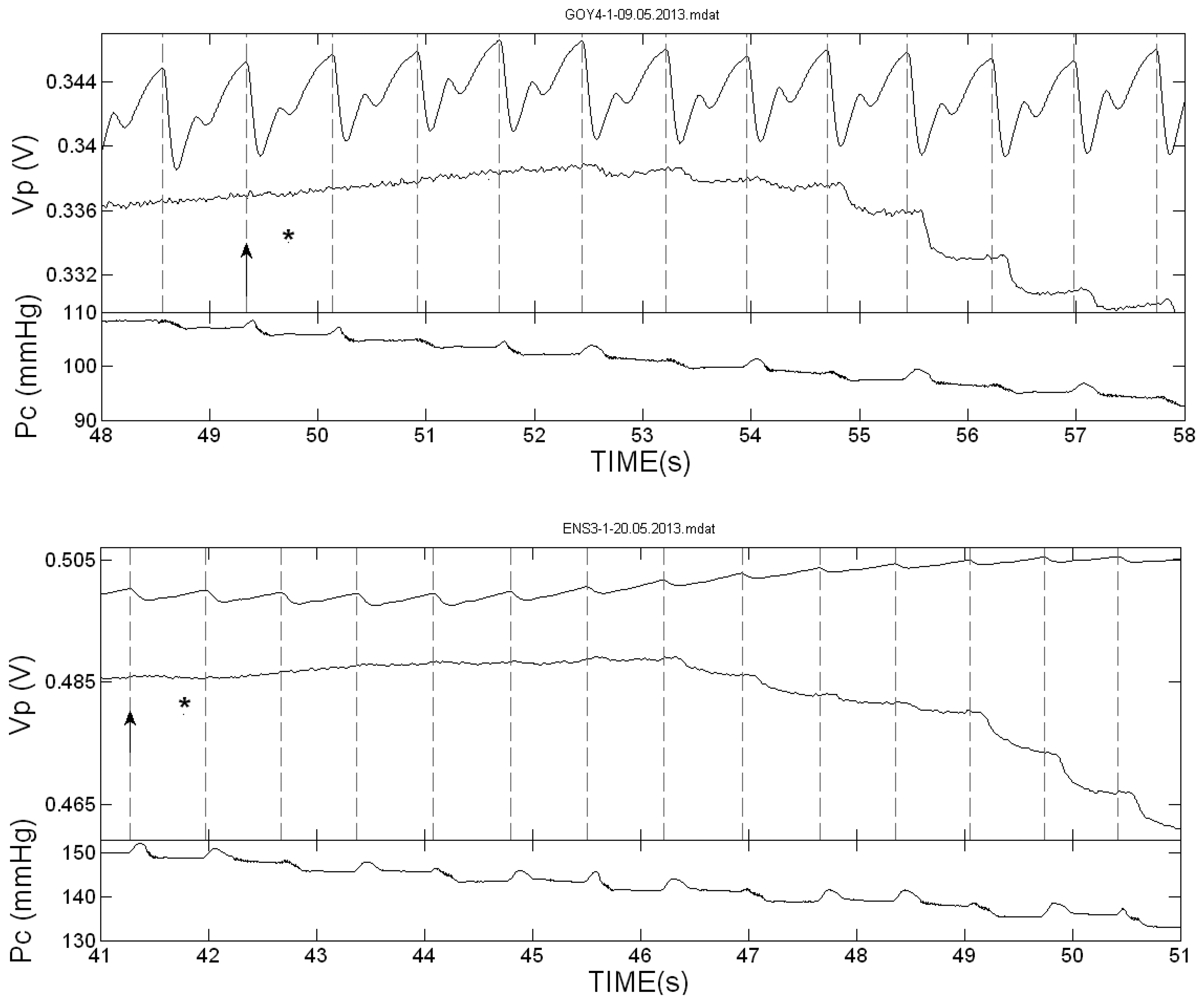 Sensors 13 14797f3 1024