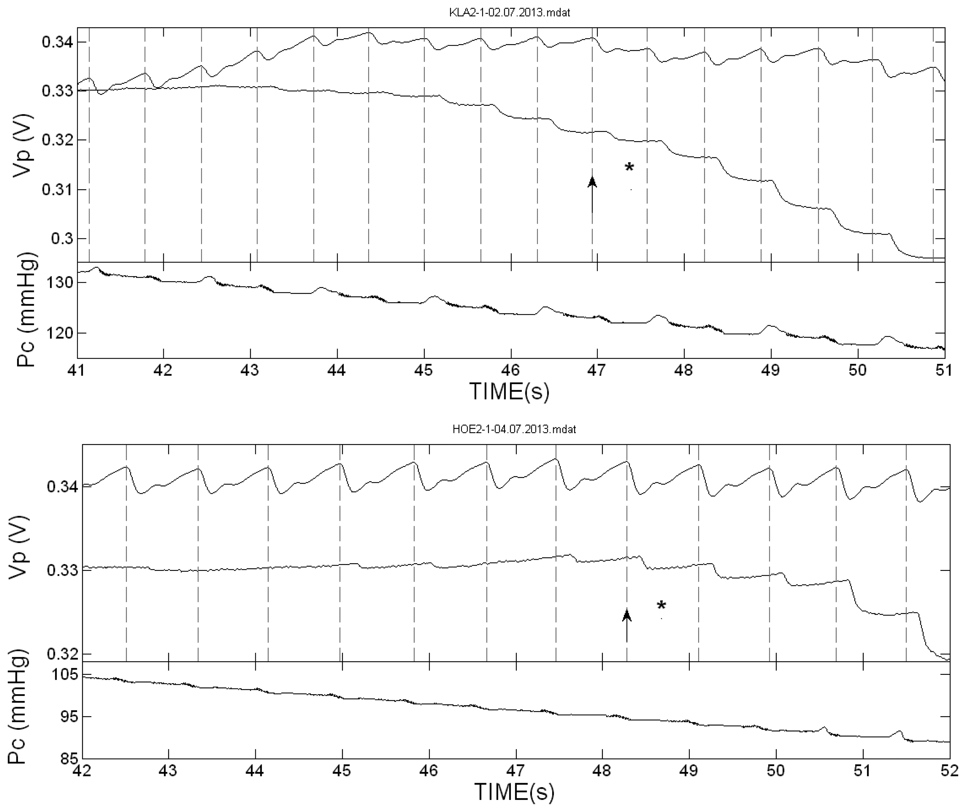 Sensors 13 14797f4 1024