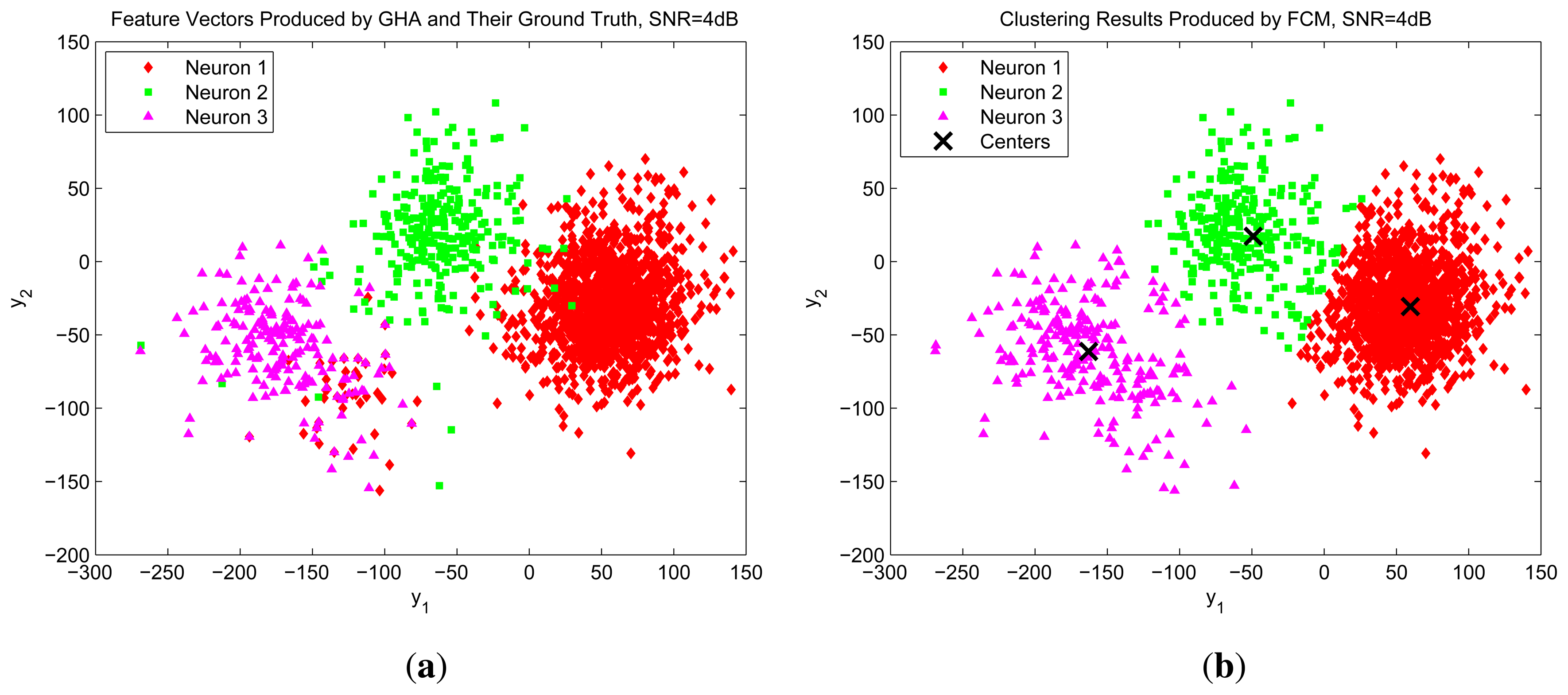Sensors 13 14860f13 1024