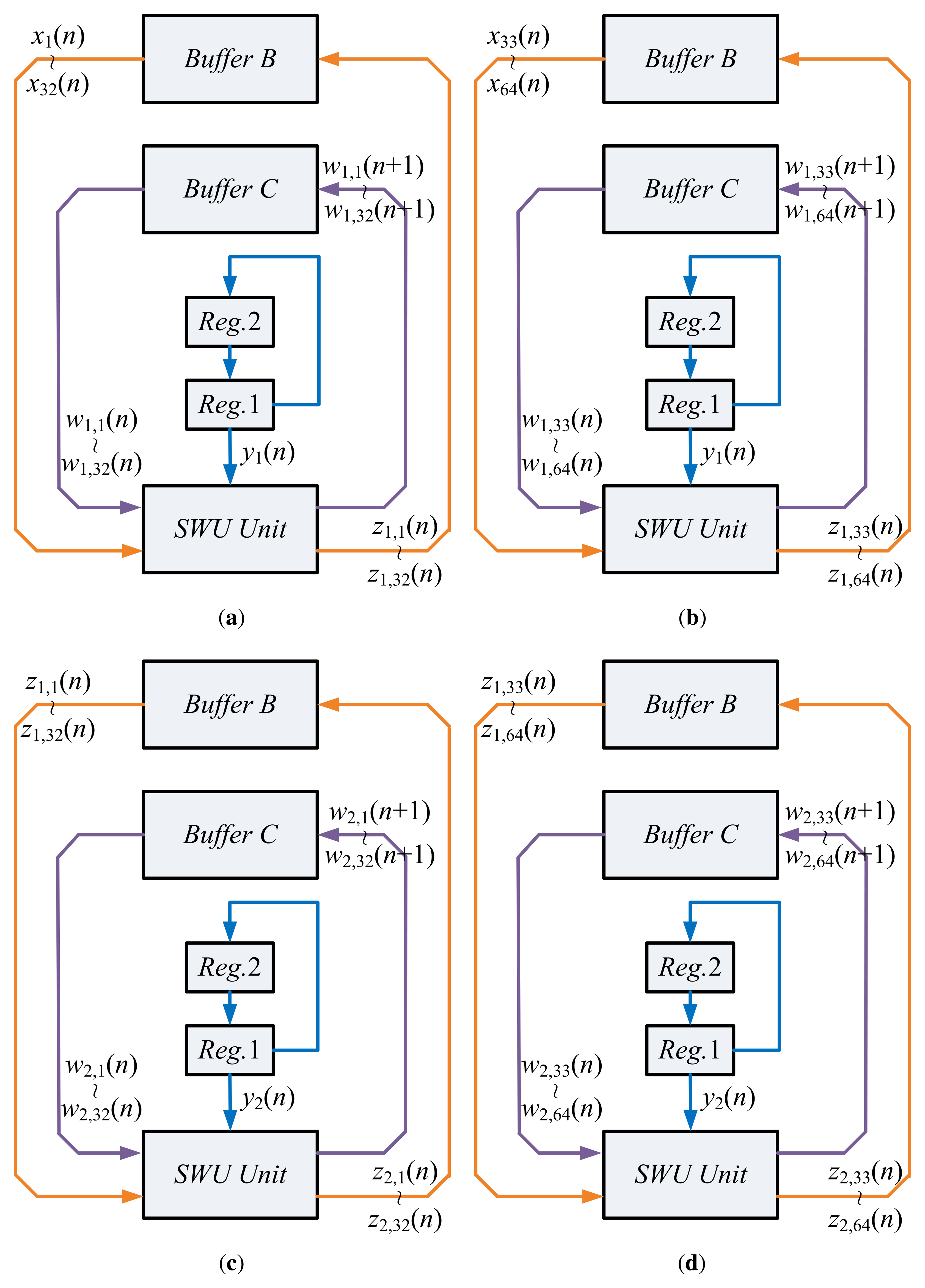 Sensors 13 14860f7 1024