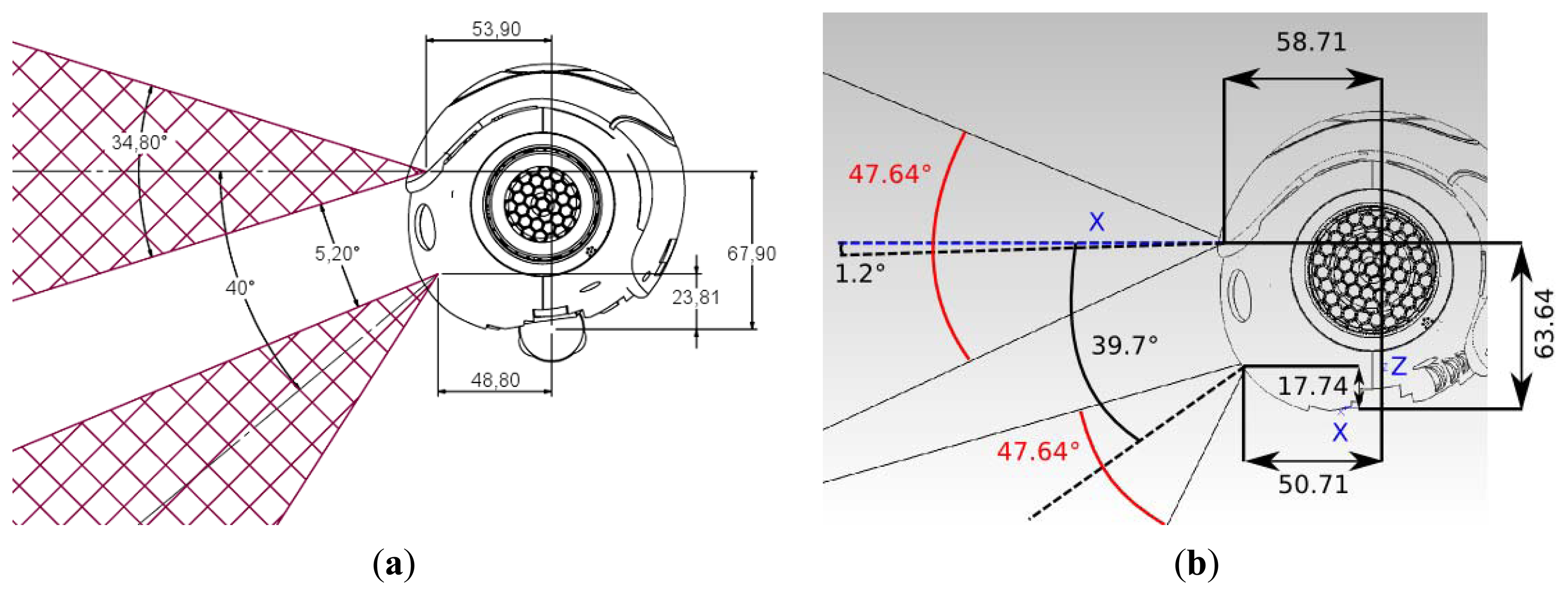 Sensors 13 14954f3 1024