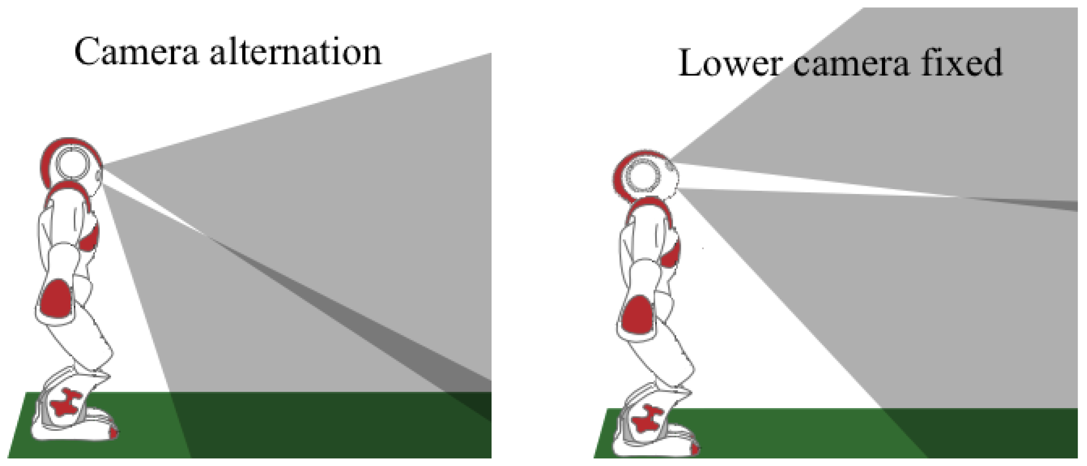 Sensors 13 14954f4 1024