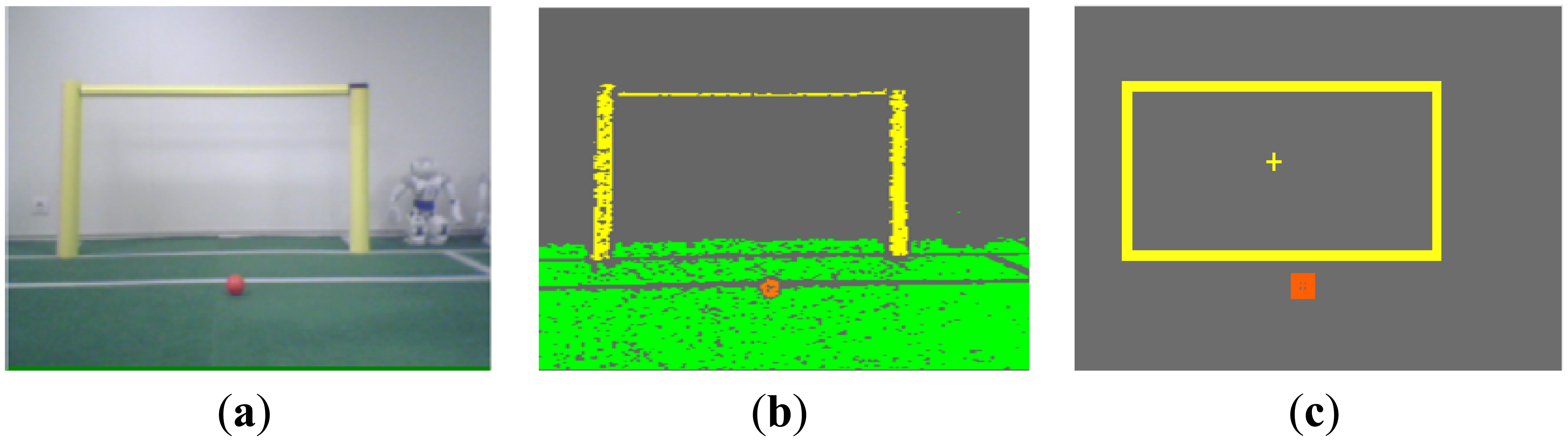 Sensors 13 14954f7 1024