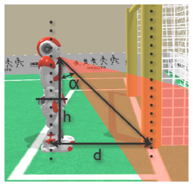 Sensors 13 14954f8 1024
