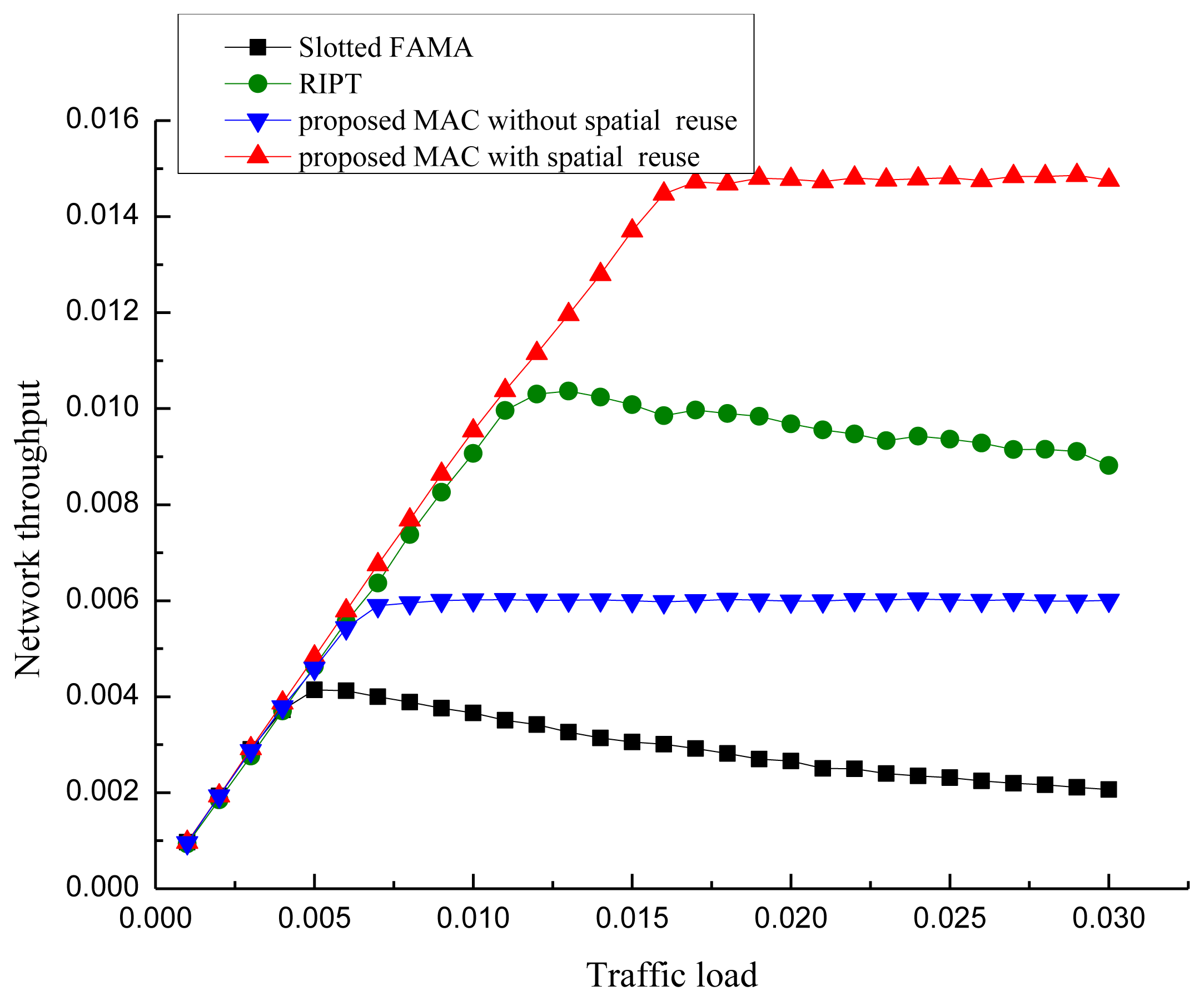 Sensors 13 15006f10 1024
