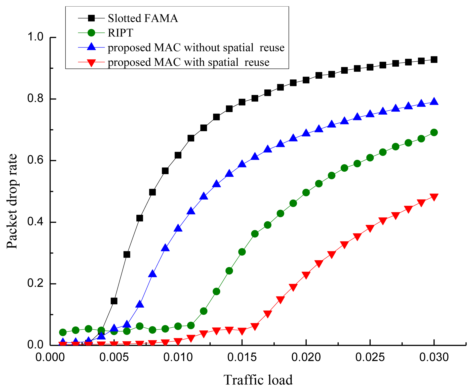 Sensors 13 15006f11 1024