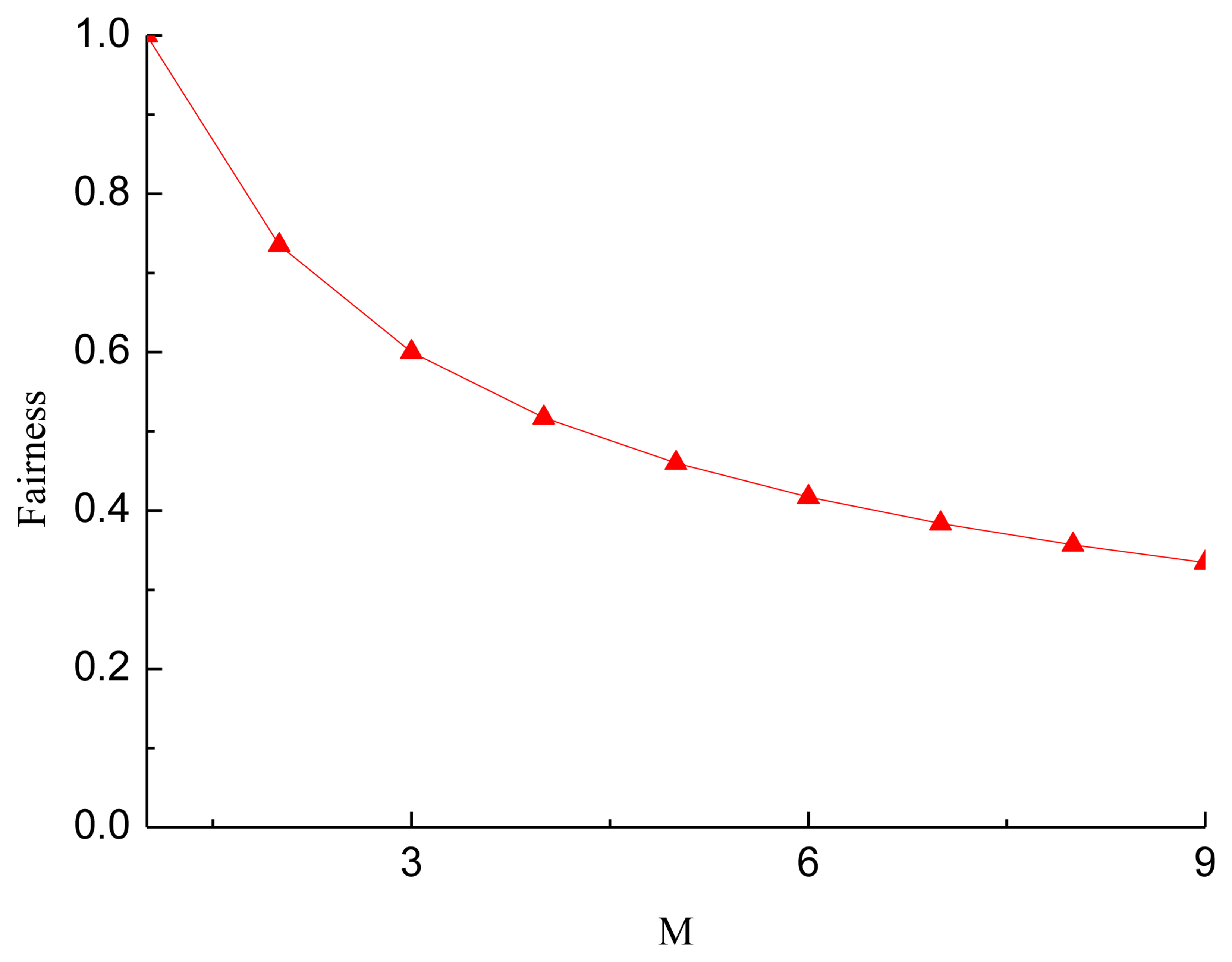 Sensors 13 15006f5 1024