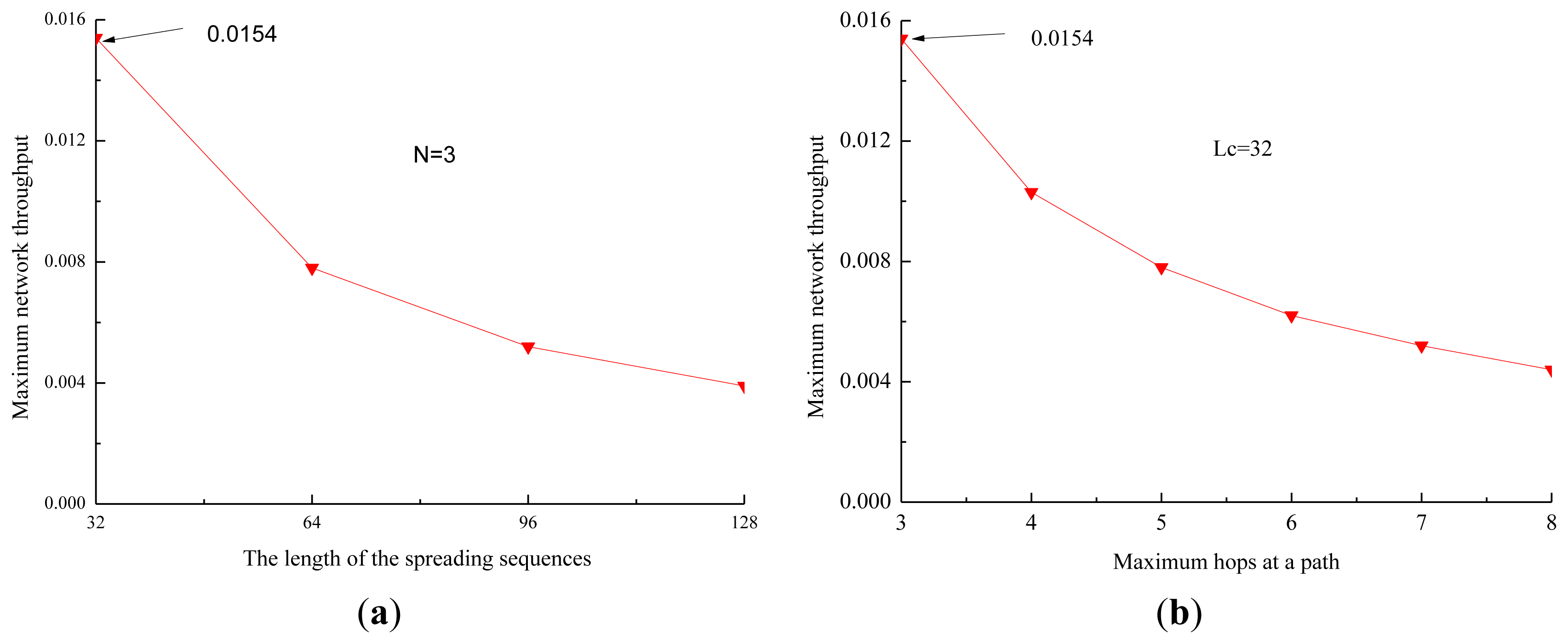 Sensors 13 15006f8 1024