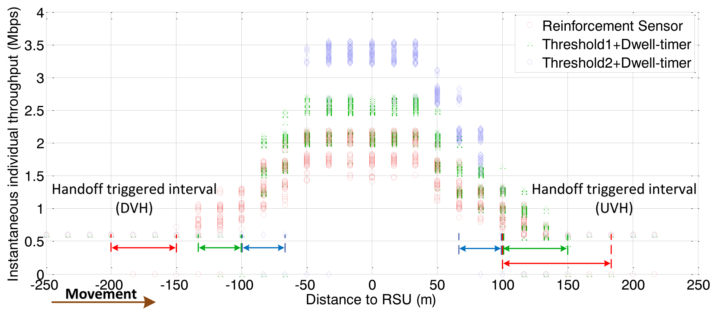 Sensors 13 15026f11 1024