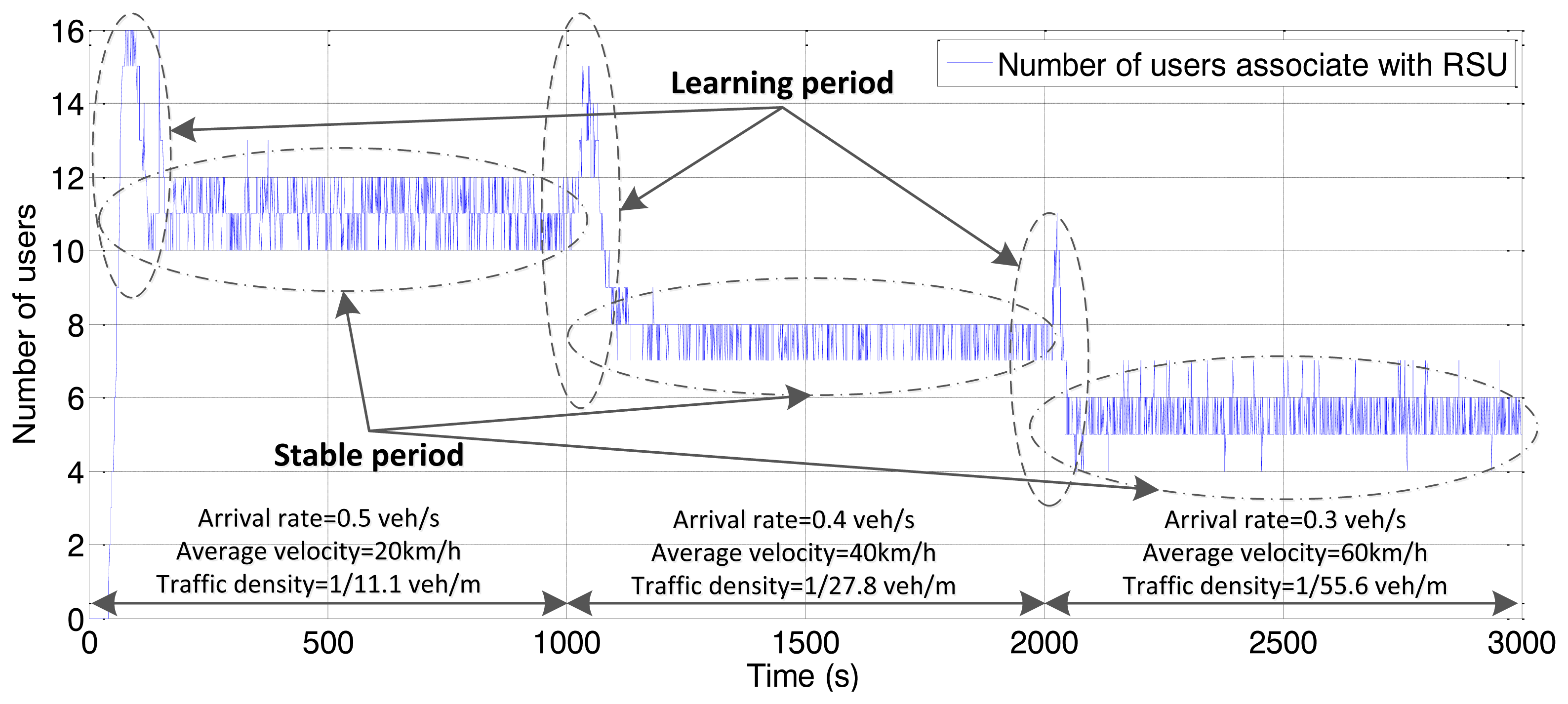 Sensors 13 15026f5 1024