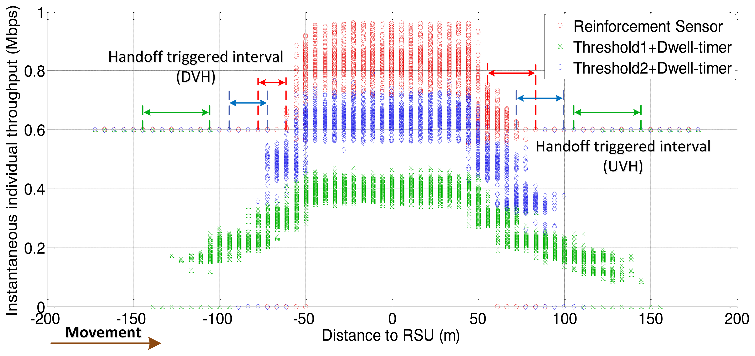 Sensors 13 15026f7 1024