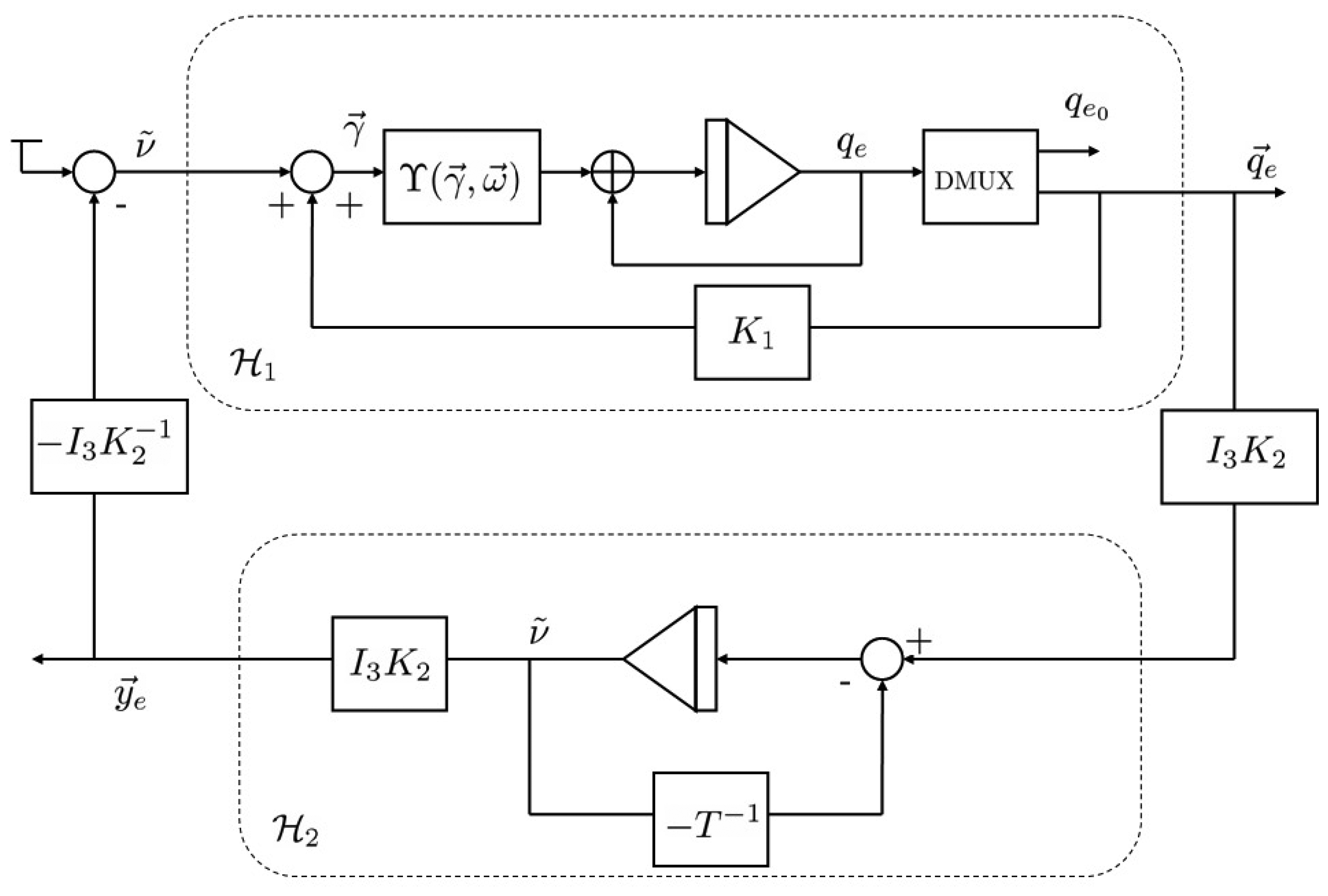 Sensors 13 15138f2 1024