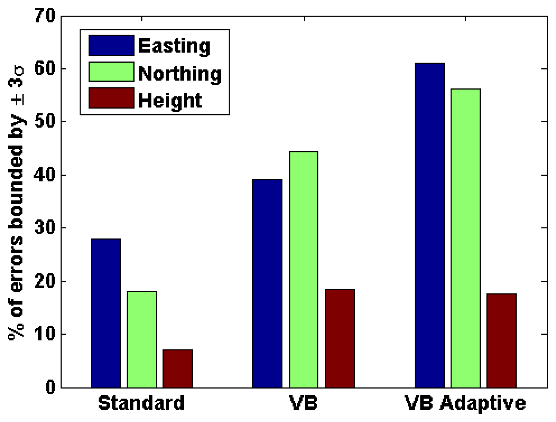 Sensors 13 15221f11 1024