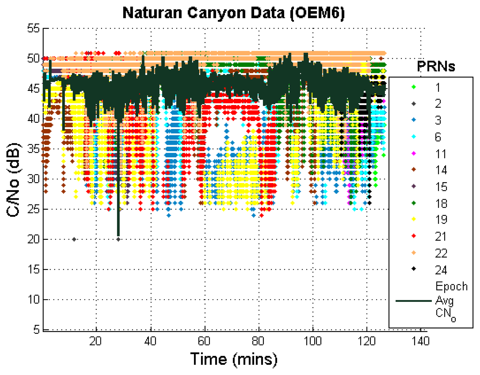 Sensors 13 15221f13 1024