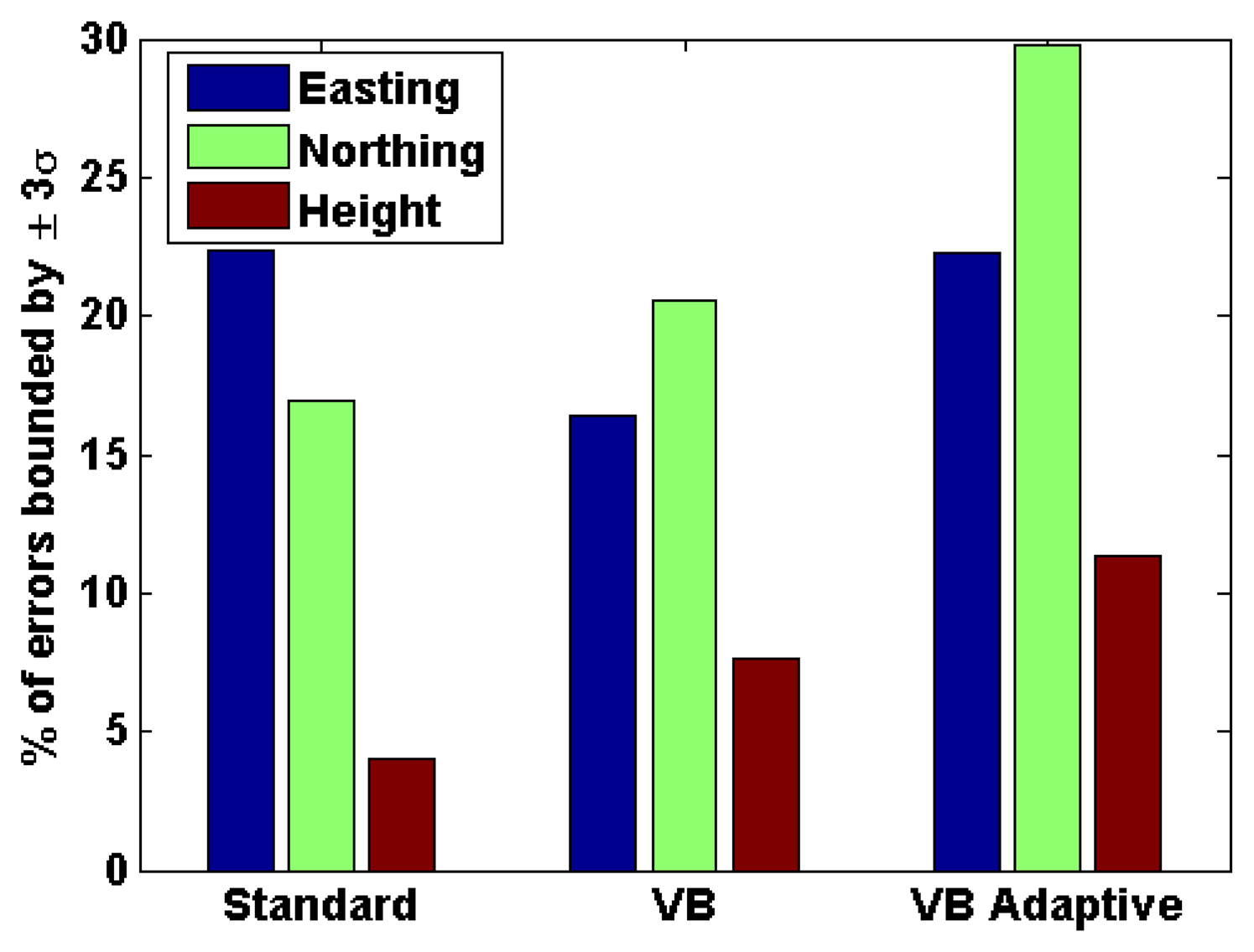 Sensors 13 15221f15 1024