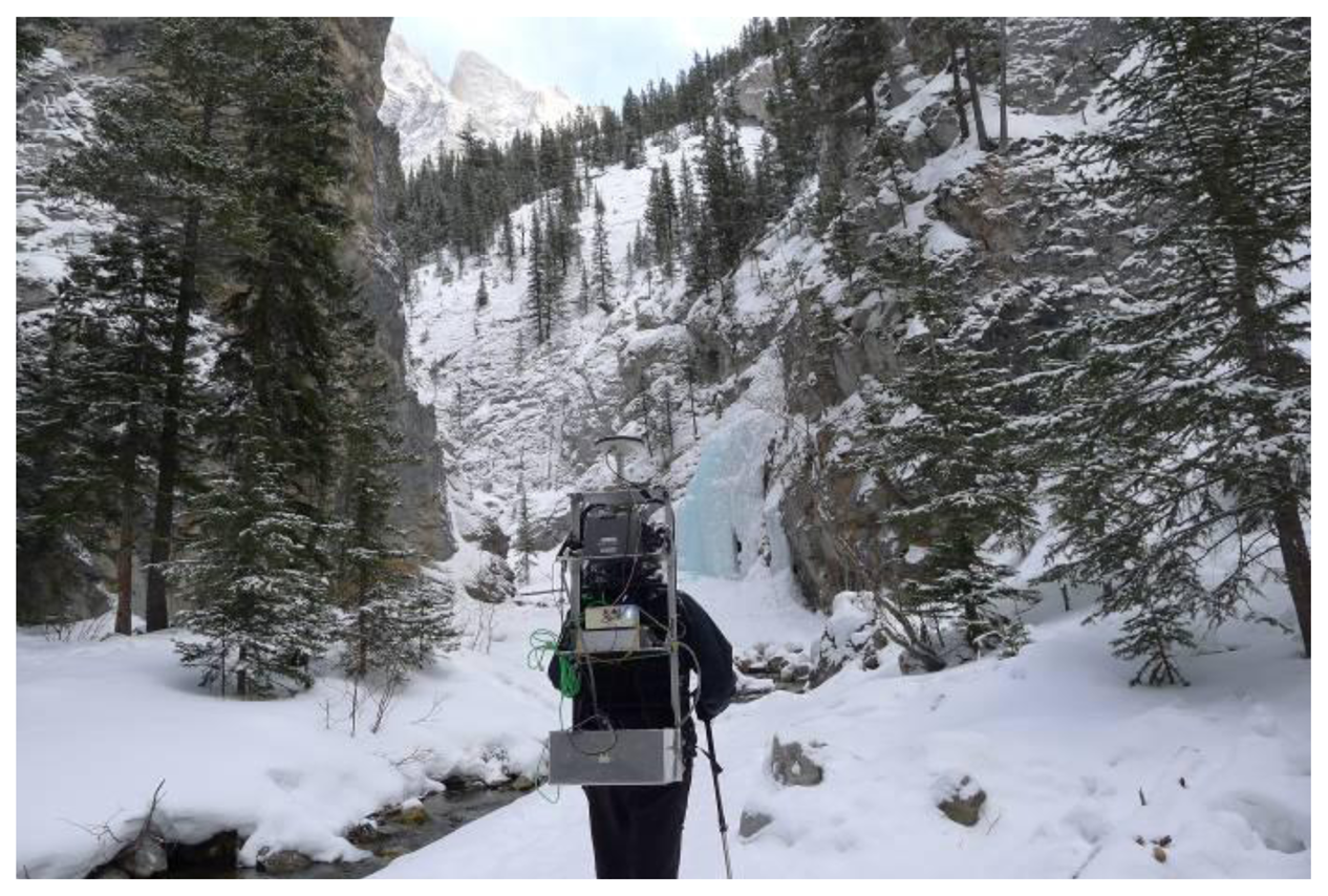 Sensors 13 15221f6 1024