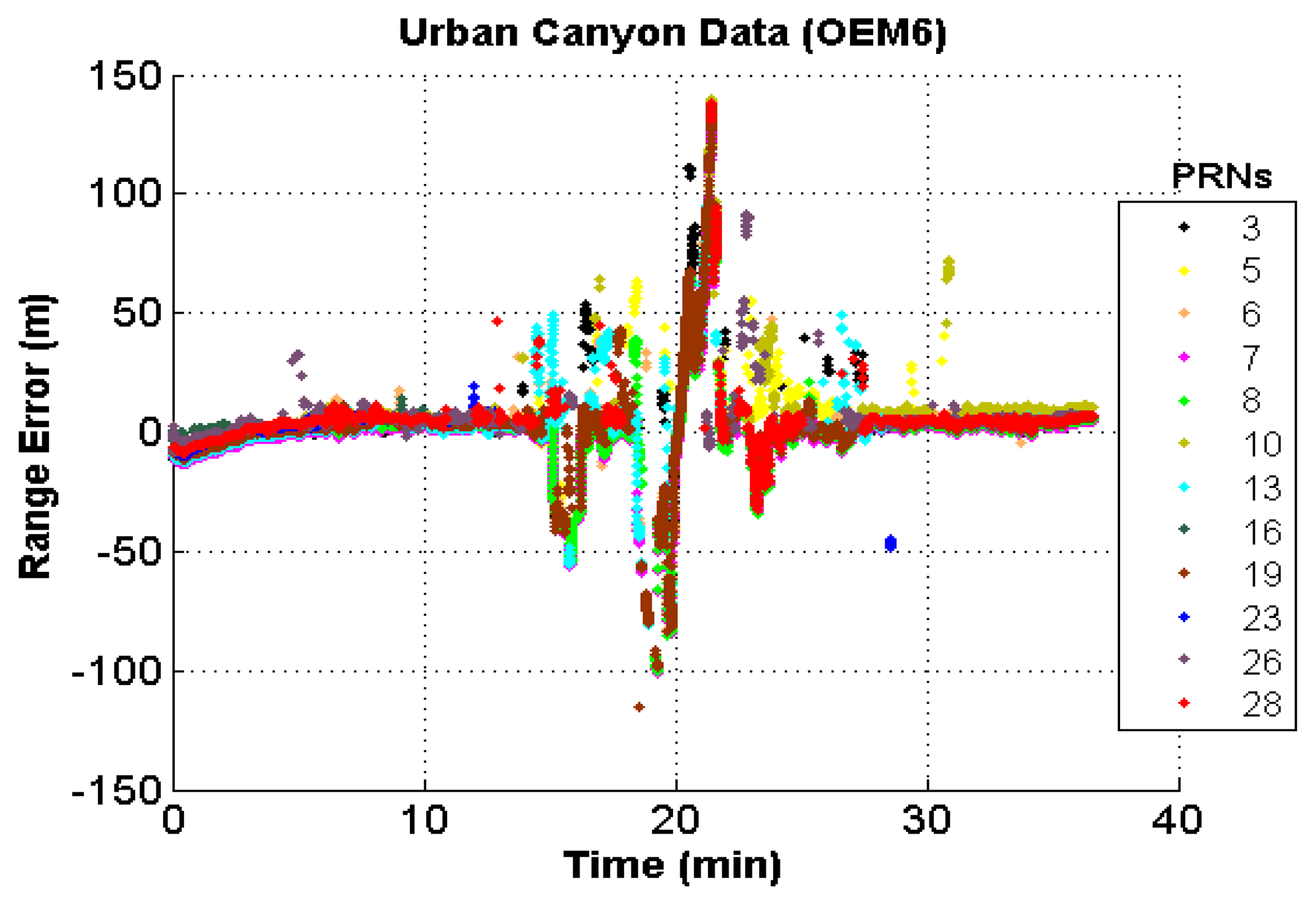 Sensors 13 15221f8 1024