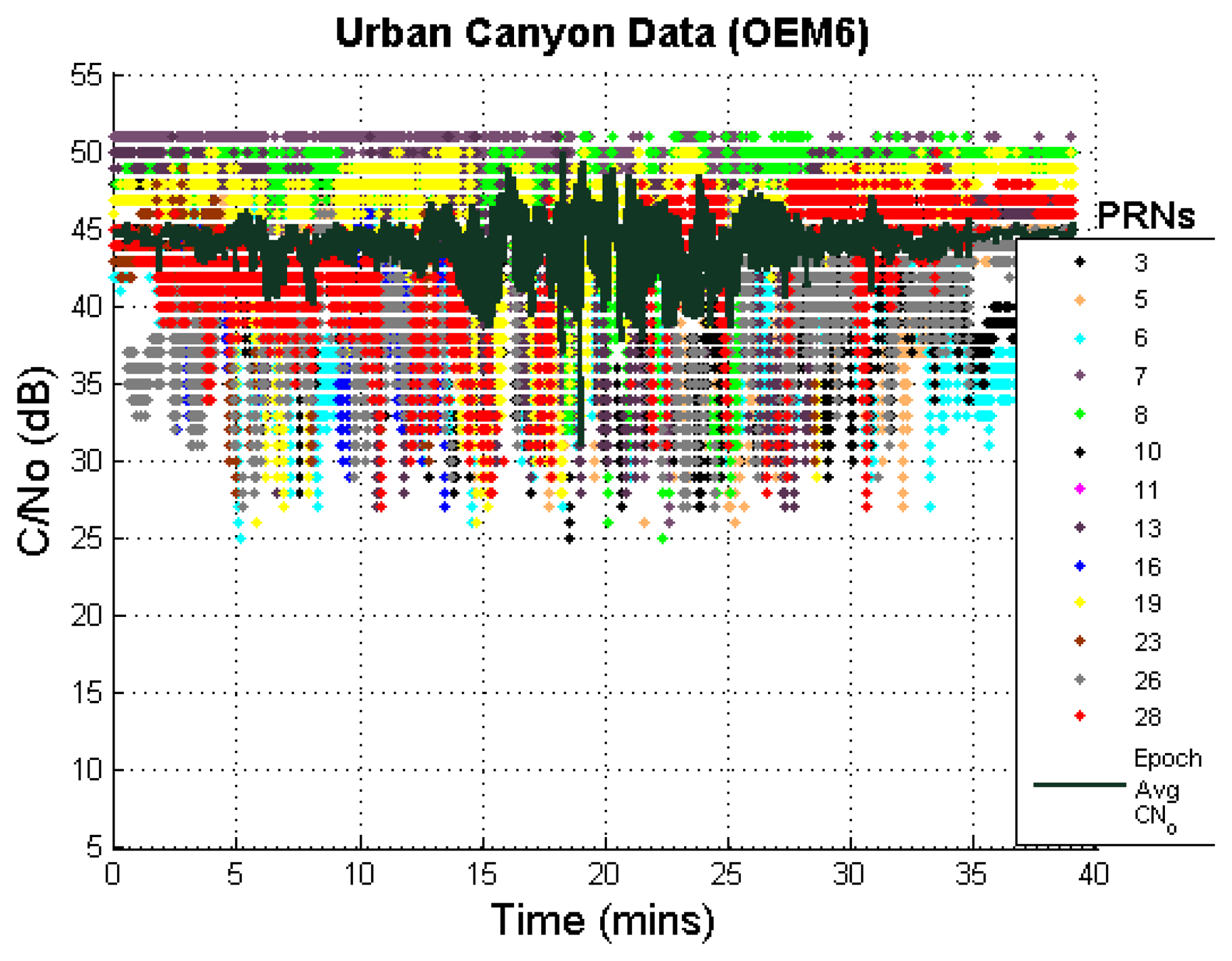 Sensors 13 15221f9 1024
