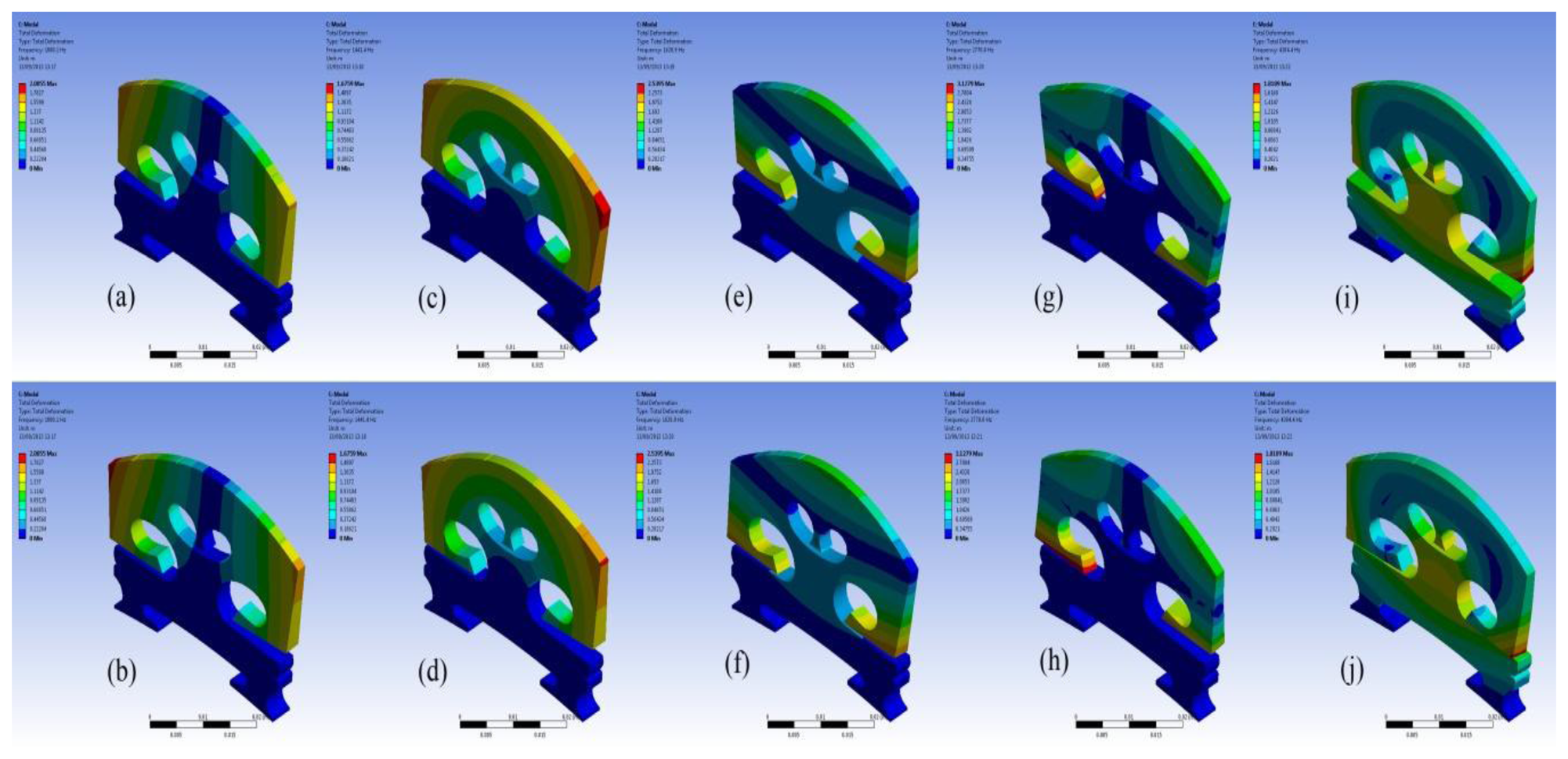Sensors 13 15290f4 1024