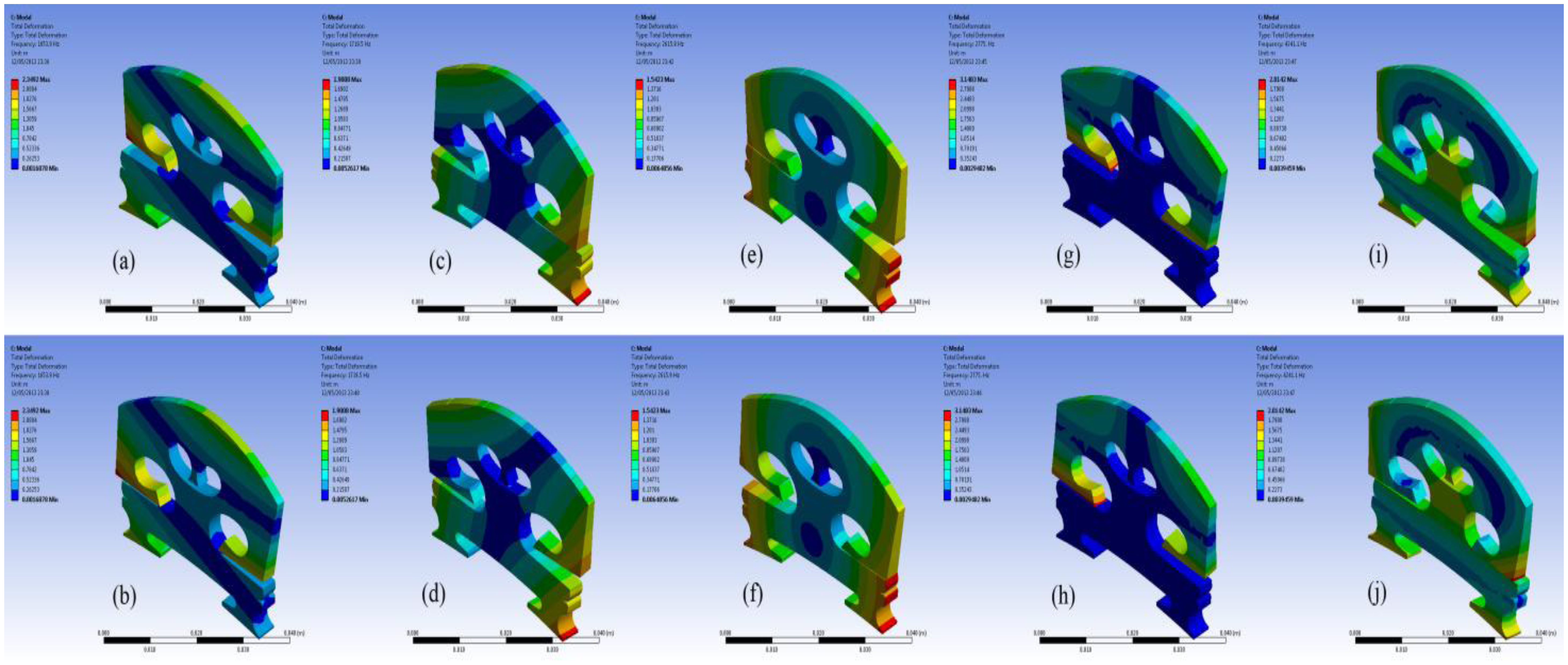 Sensors 13 15290f7 1024