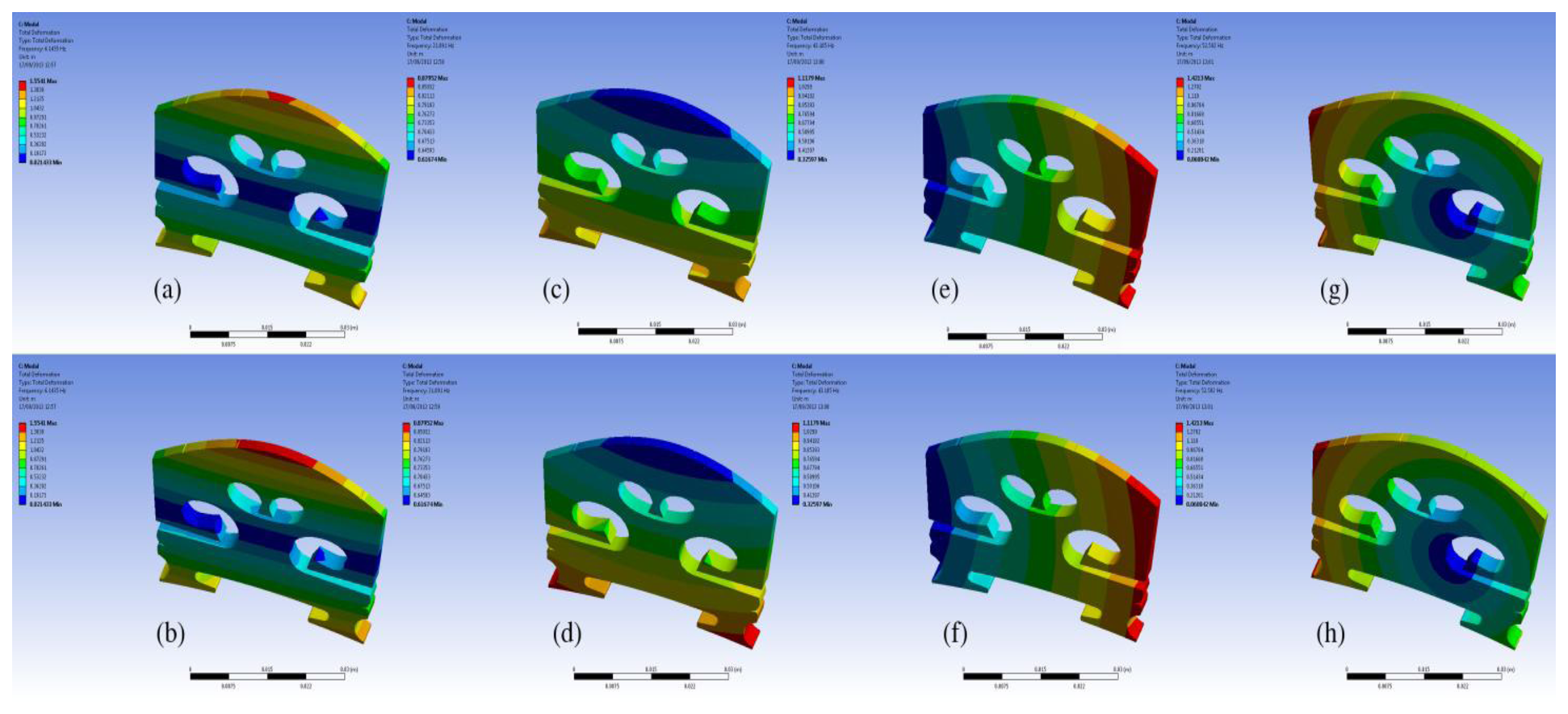Sensors 13 15290f8 1024