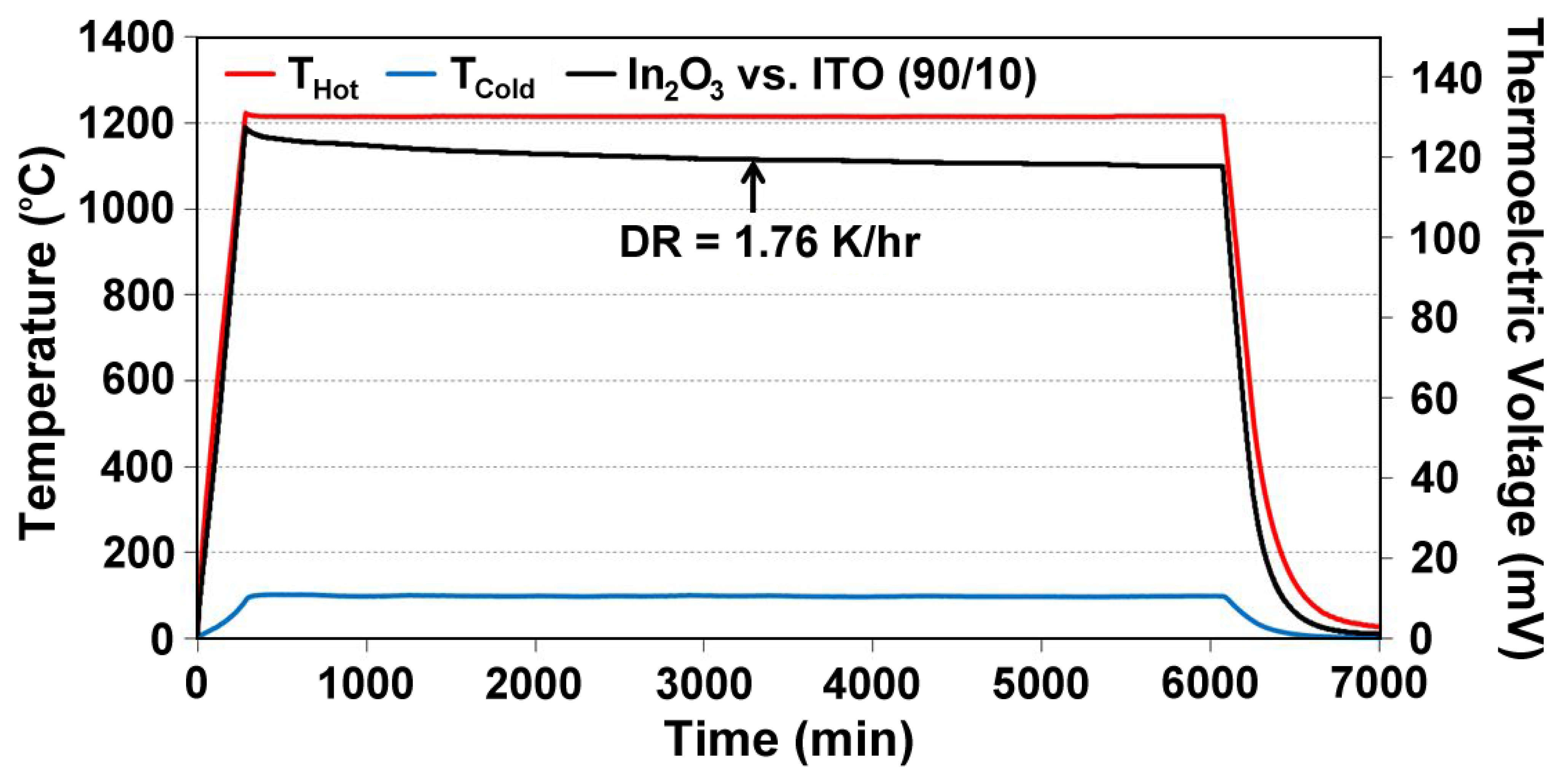 Sensors 13 15324f12 1024