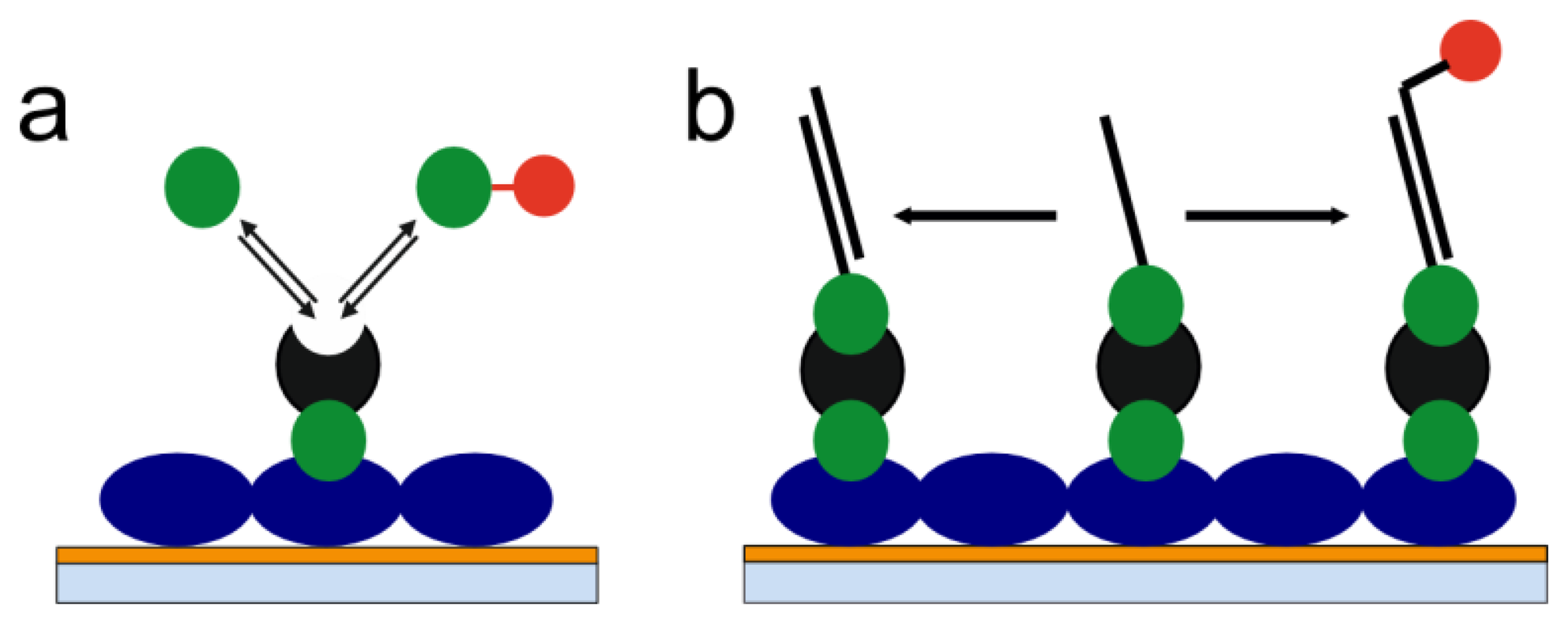 Sensors 13 15348f1 1024